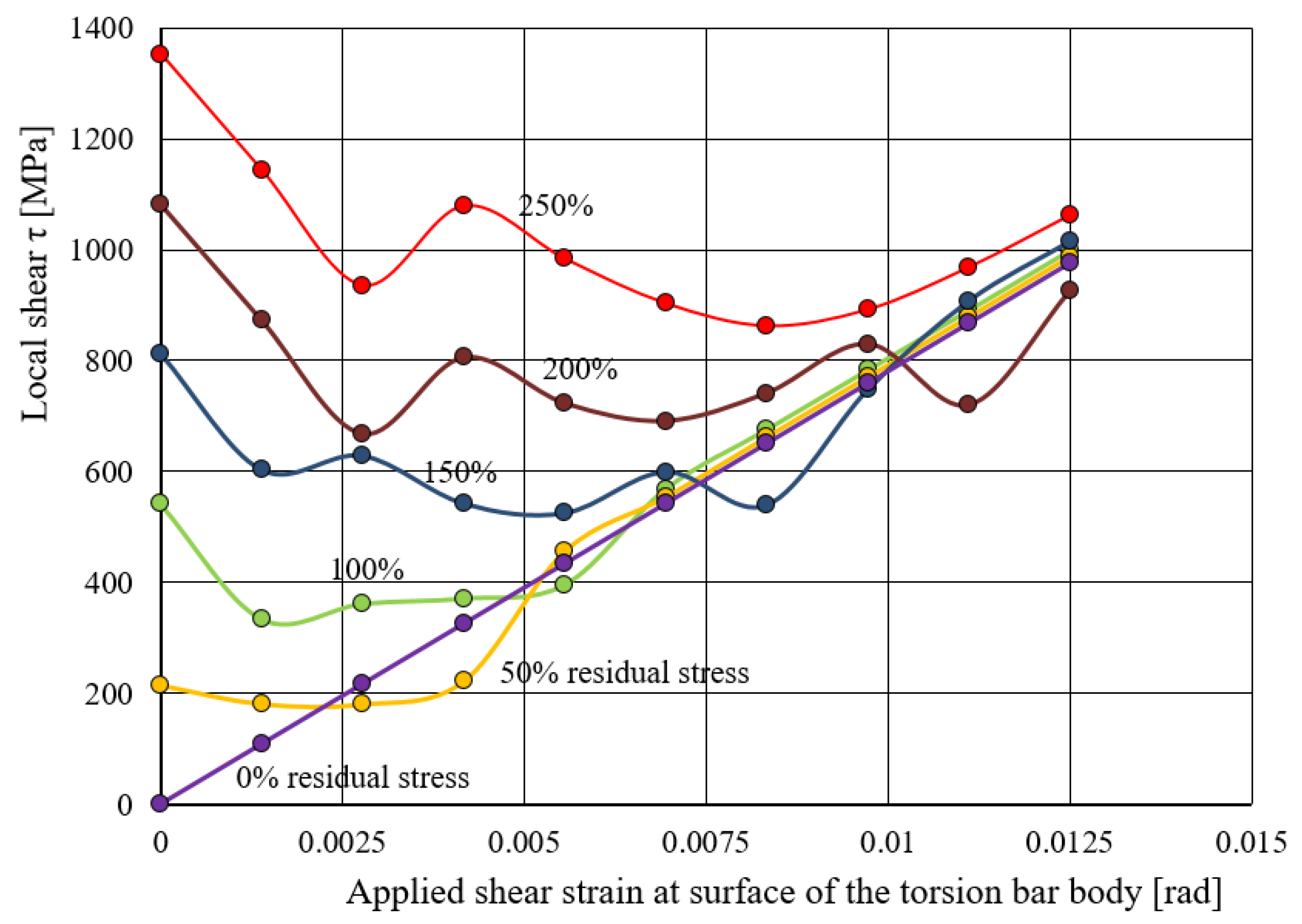 Metals 13 01004 g013
