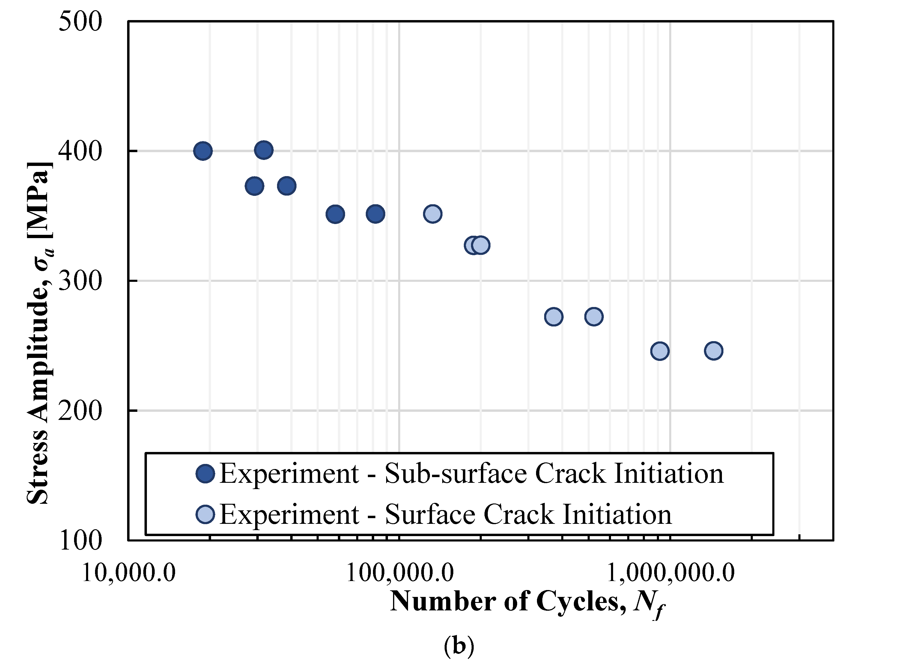 Metals 13 01005 g002b