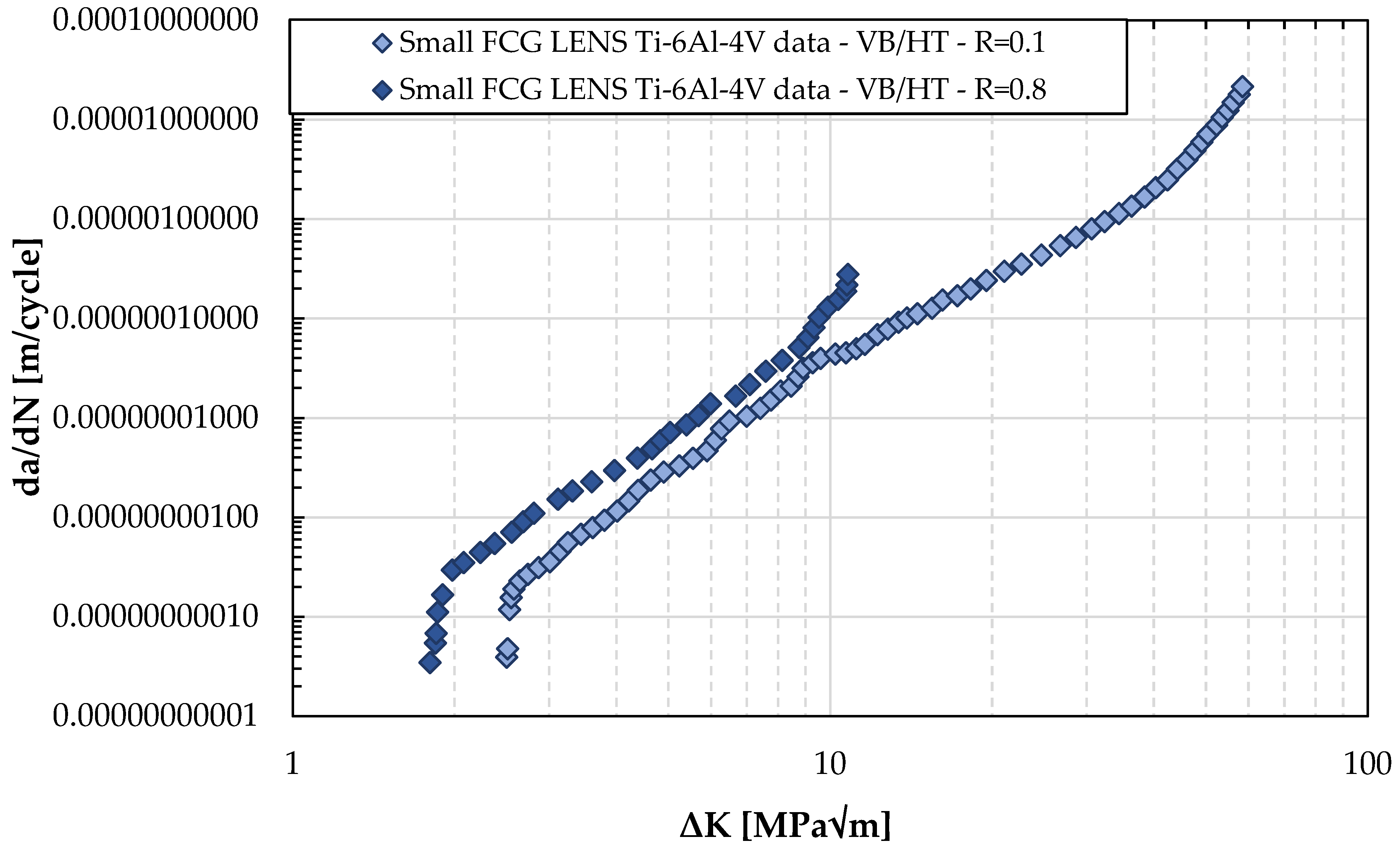 Metals 13 01005 g005