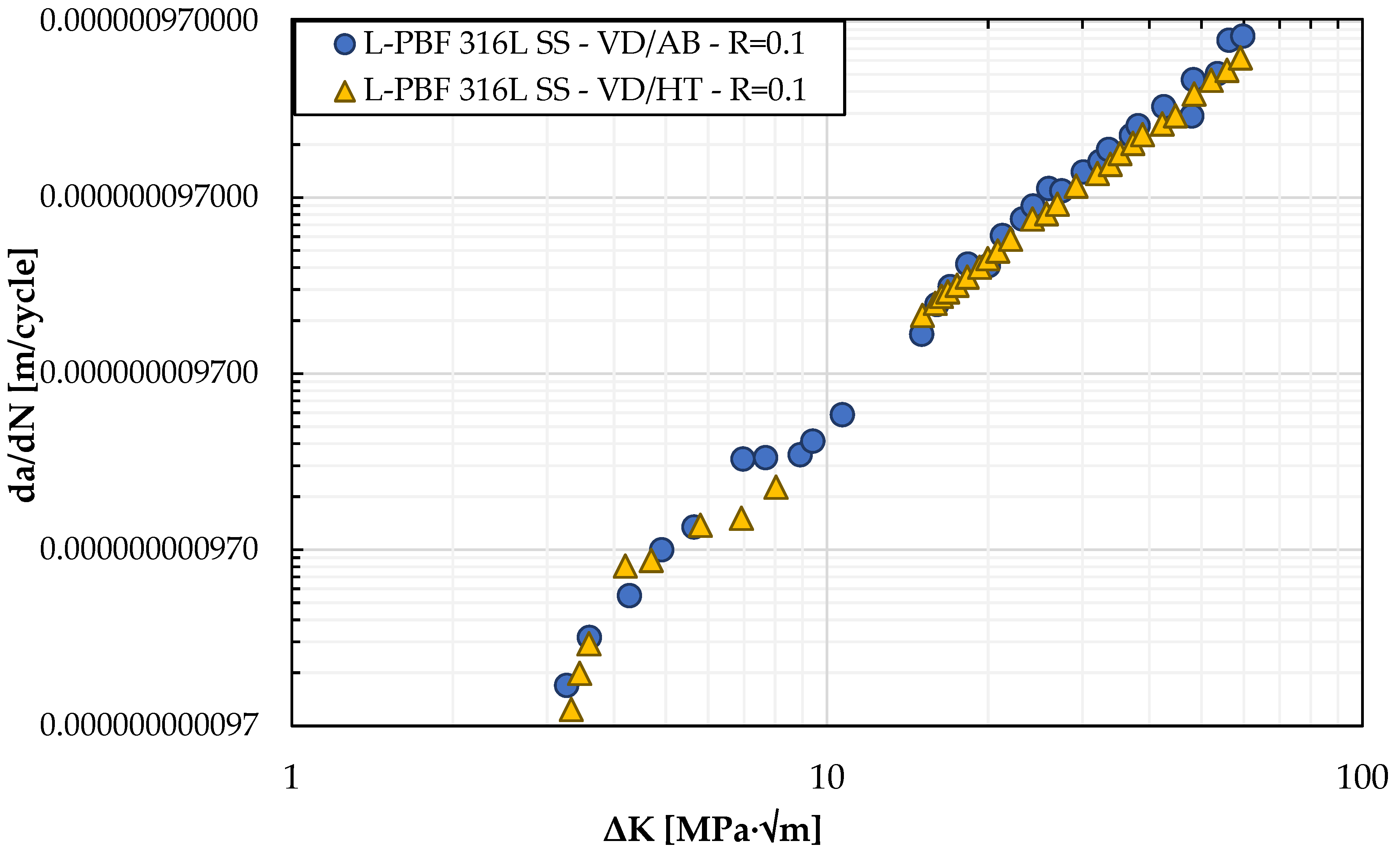 Metals 13 01005 g006