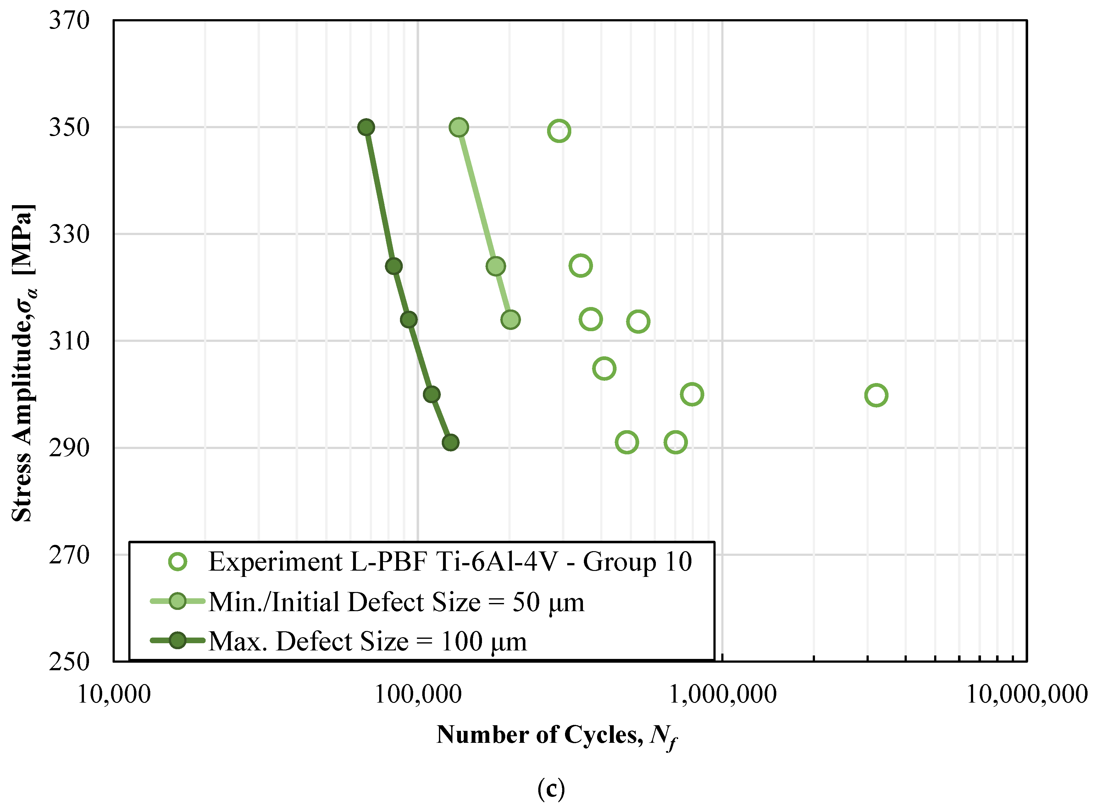 Metals 13 01005 g010b
