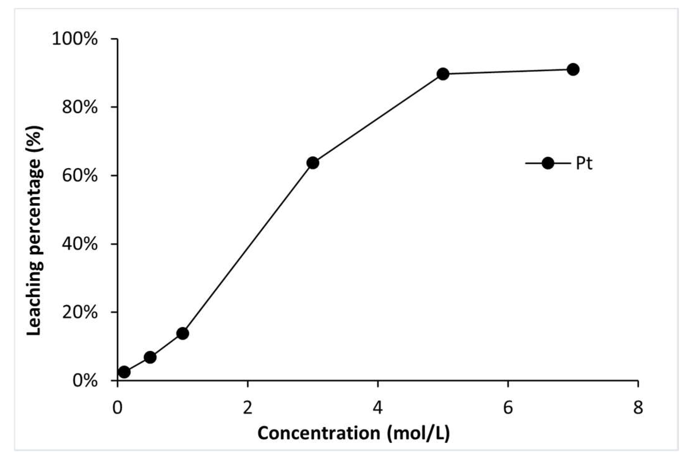 Metals 13 01006 g002 Metals 13 01006 g002