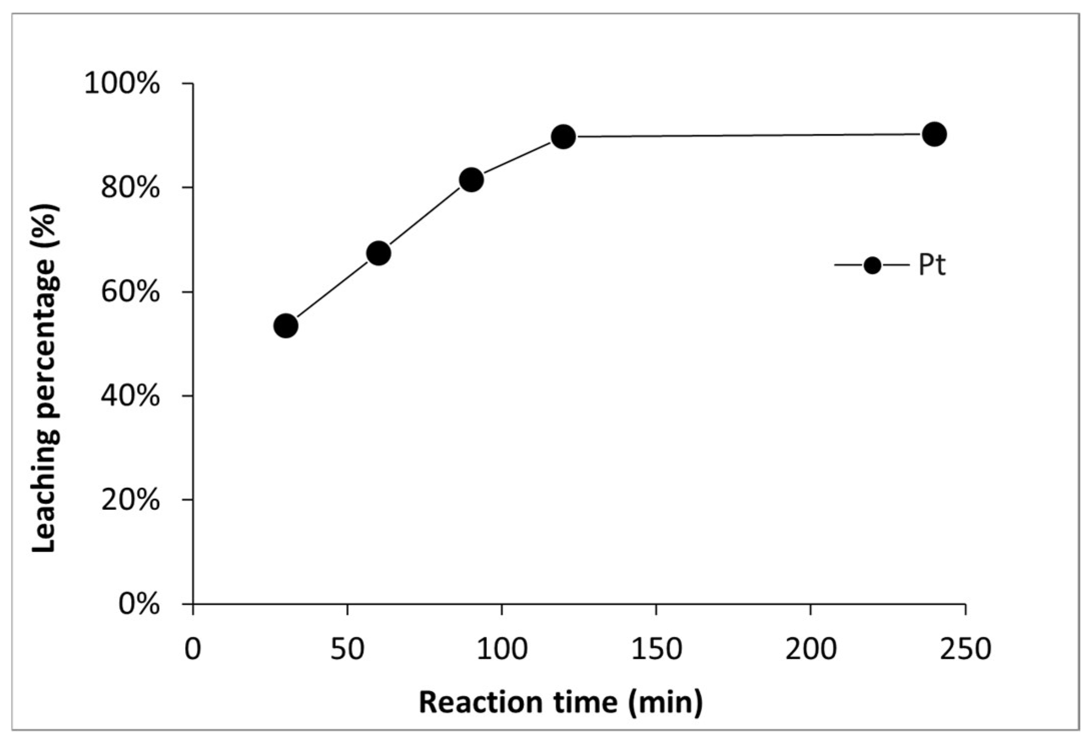 Metals 13 01006 g003 Metals 13 01006 g003