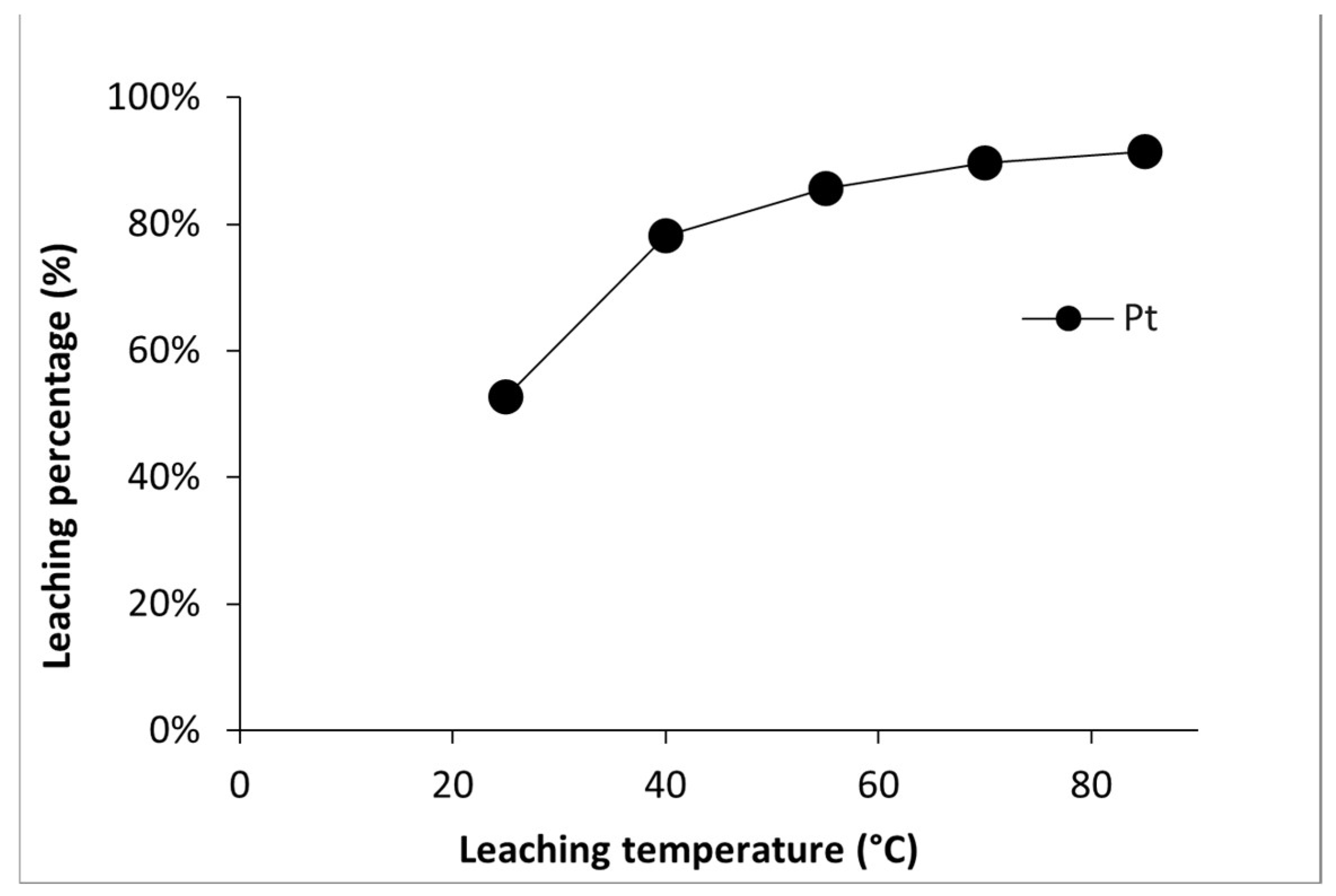 Metals 13 01006 g004 Metals 13 01006 g004