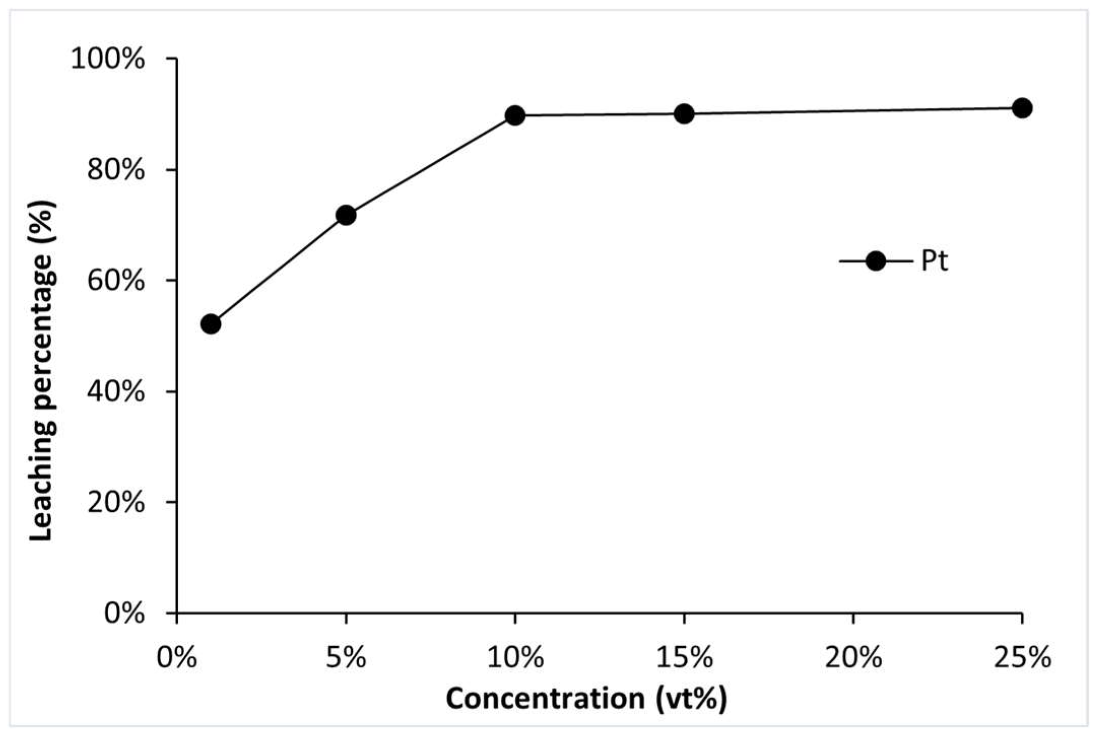 Metals 13 01006 g005 Metals 13 01006 g005