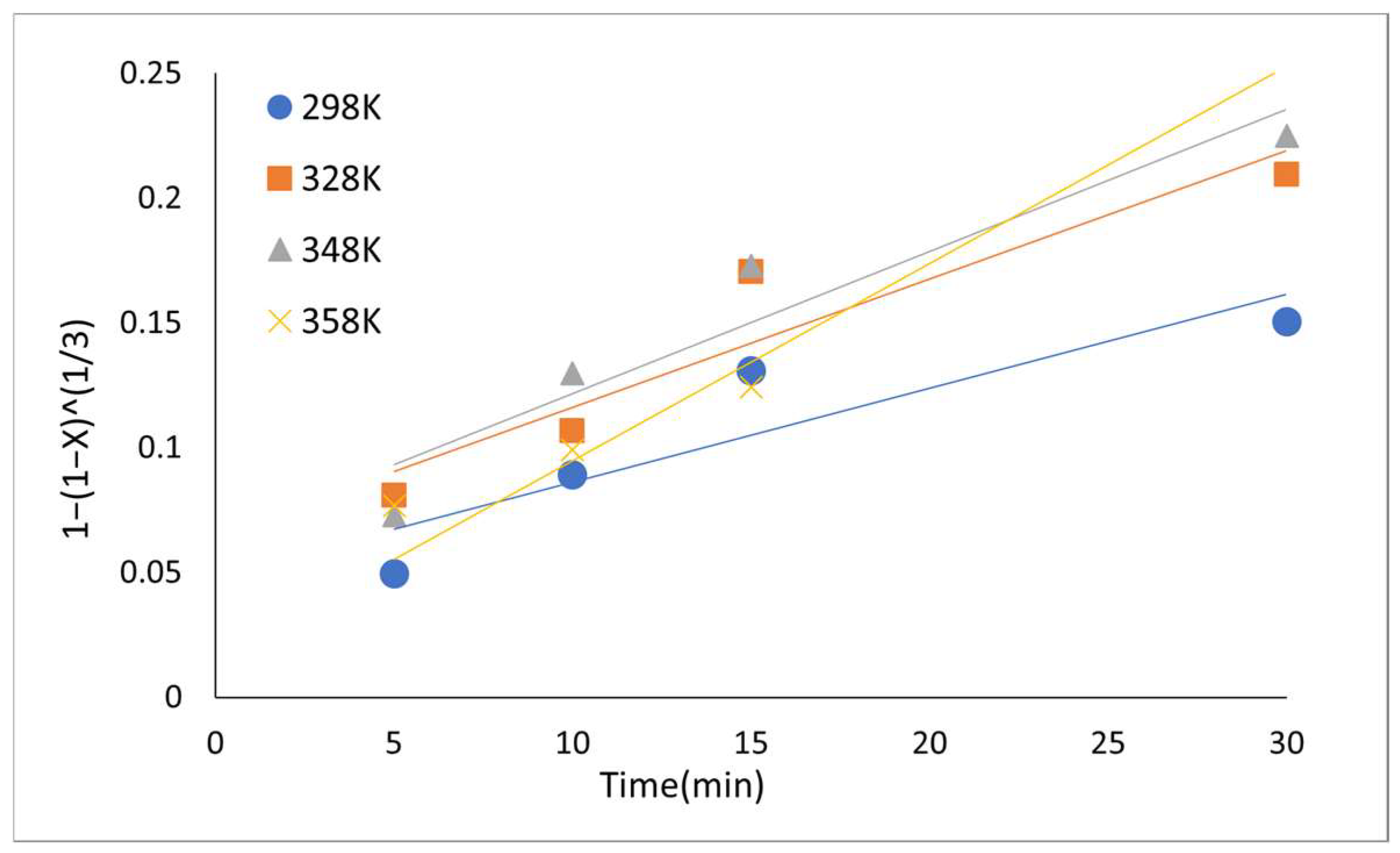 Metals 13 01006 g007 Metals 13 01006 g007