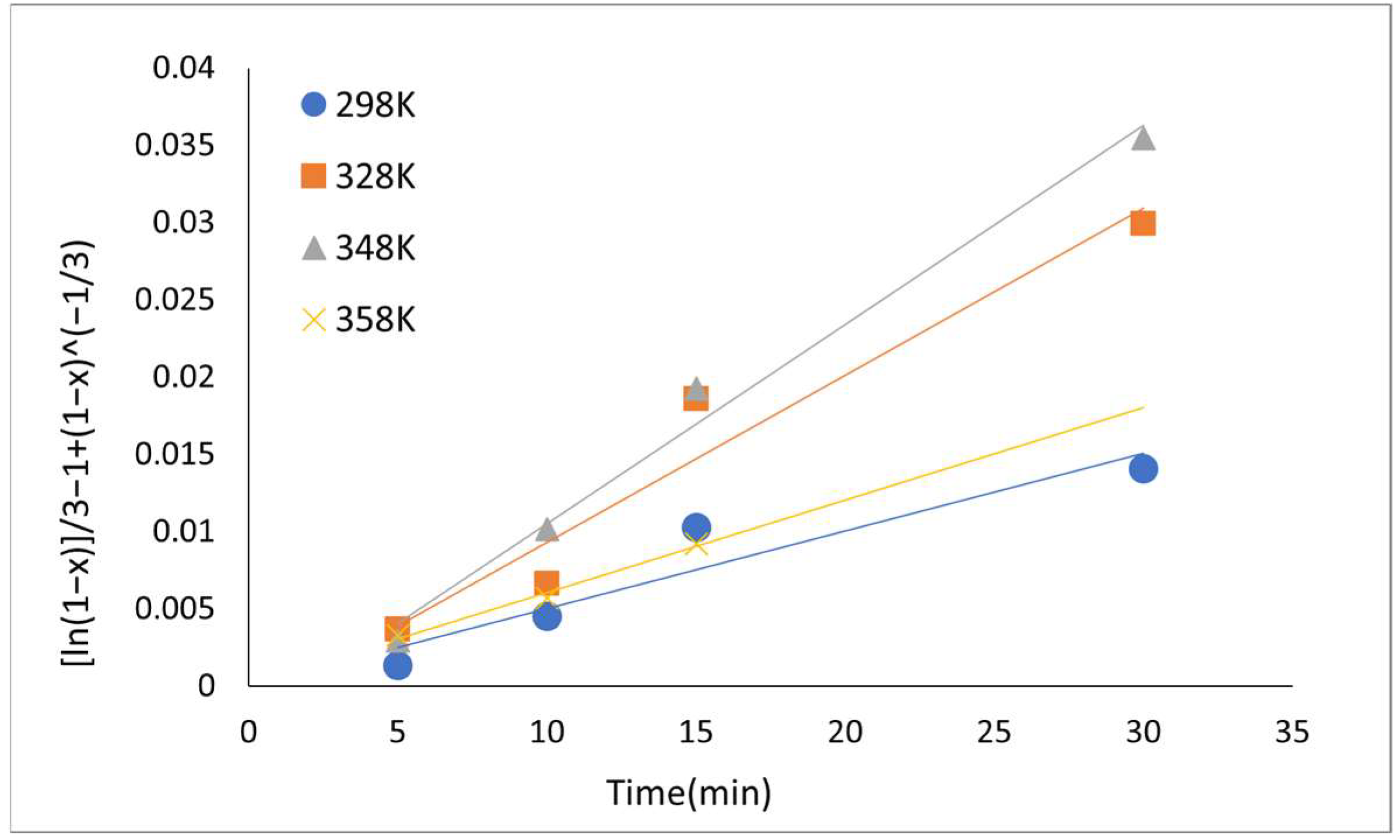 Metals 13 01006 g008 Metals 13 01006 g008