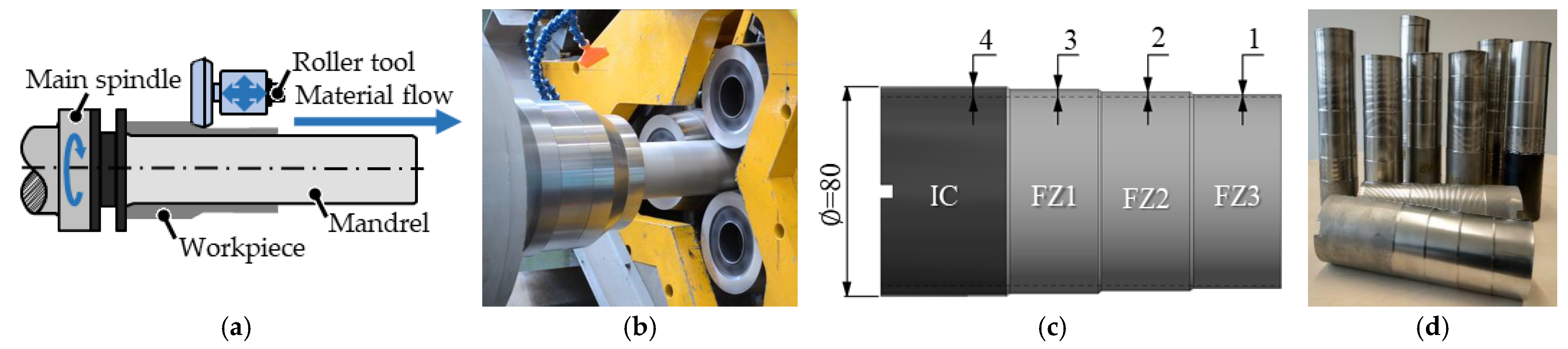 Metals 13 01007 g001