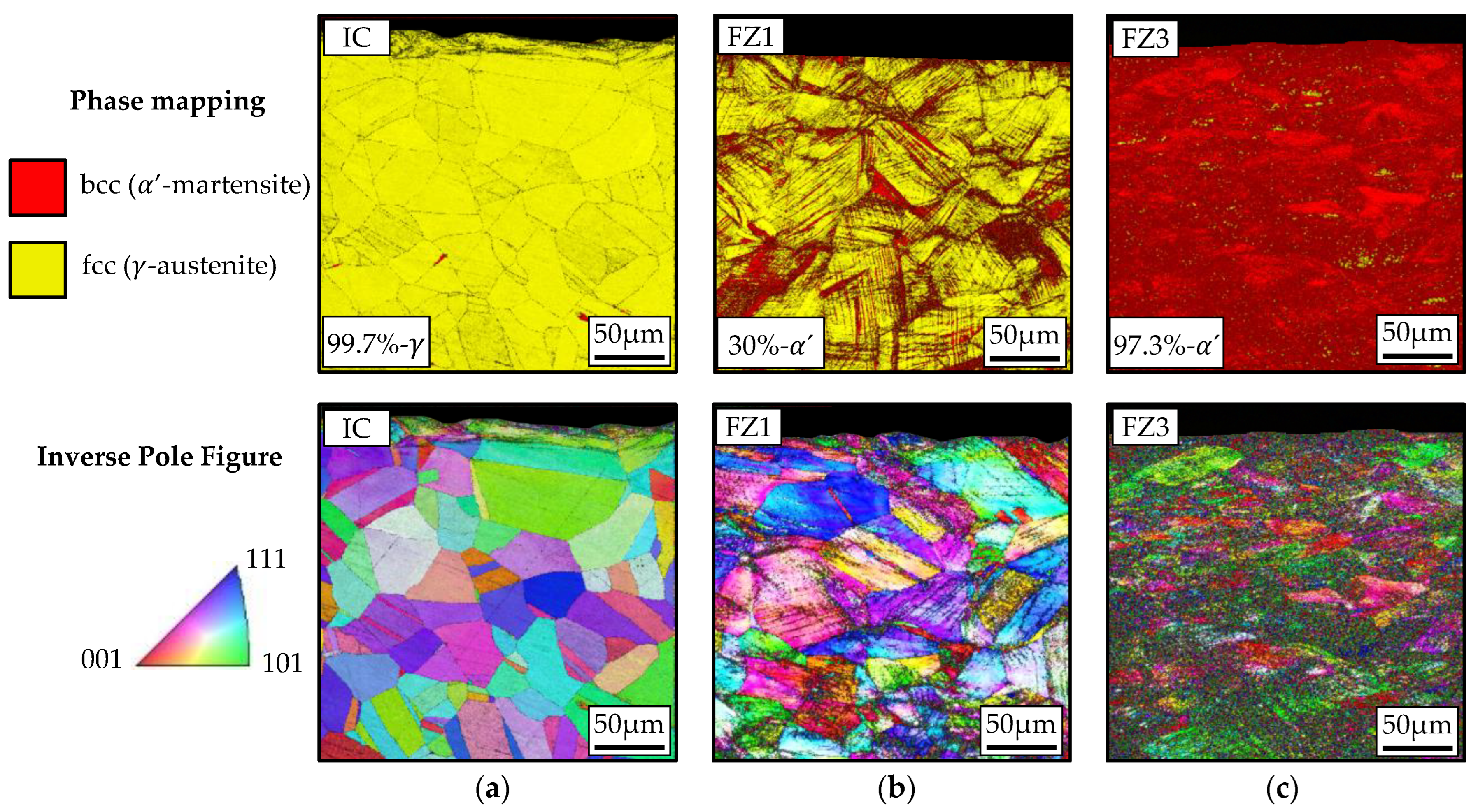 Metals 13 01007 g004