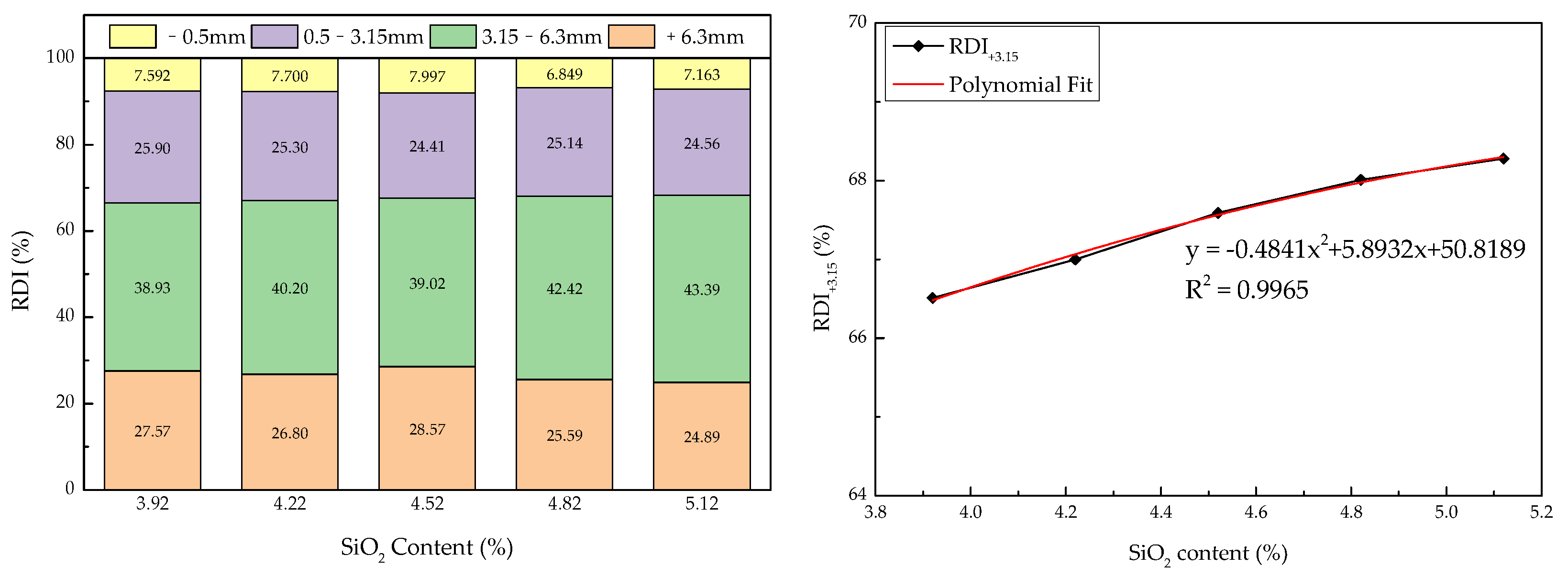 Metals 13 01009 g009