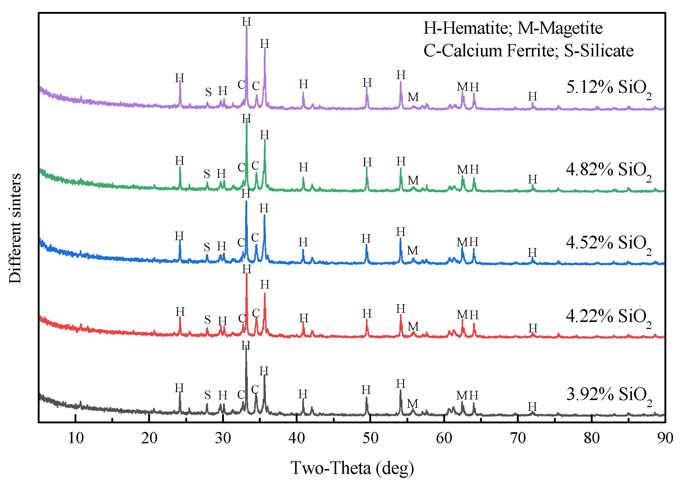 Metals 13 01009 g010