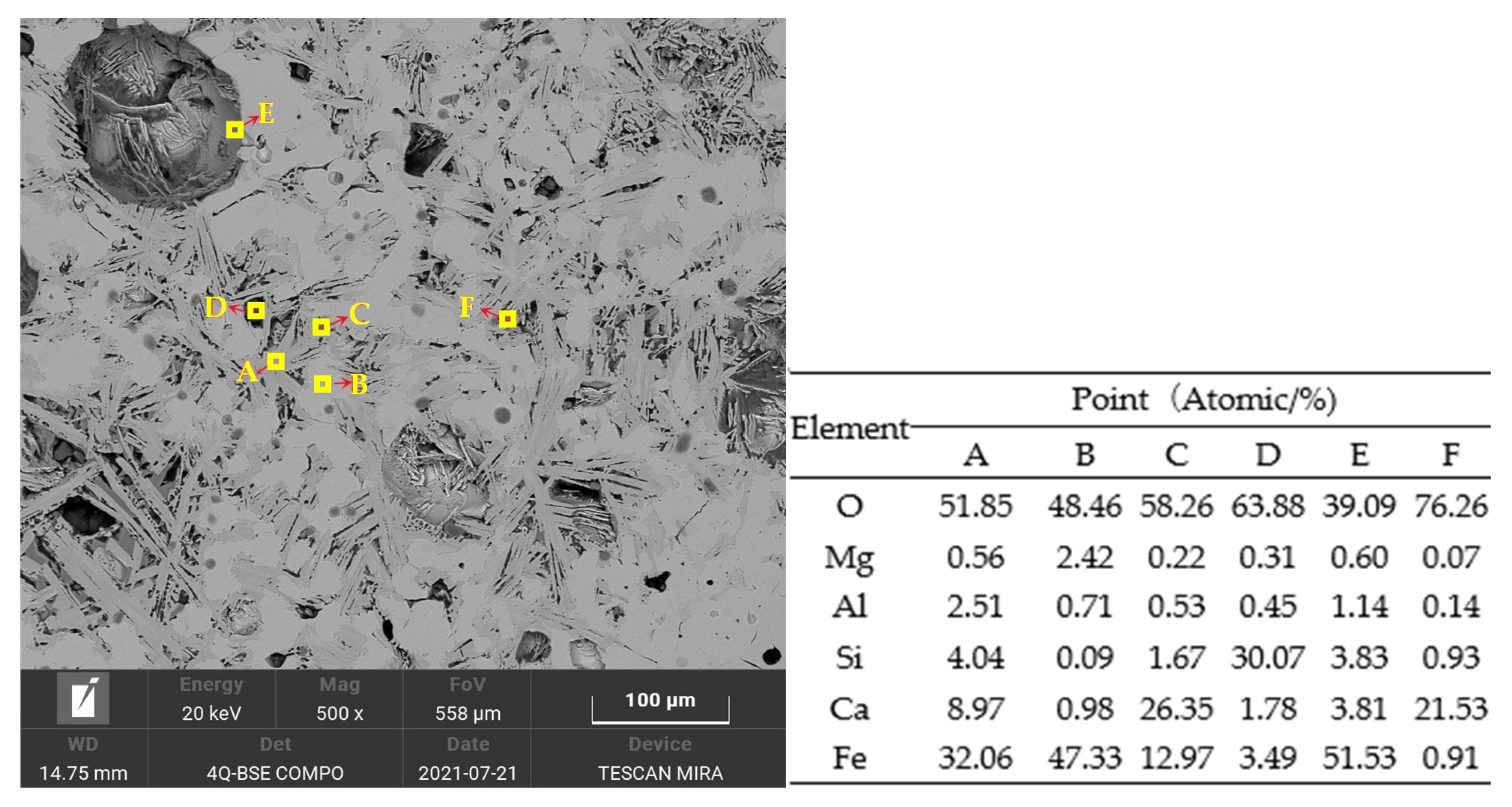 Metals 13 01009 g011