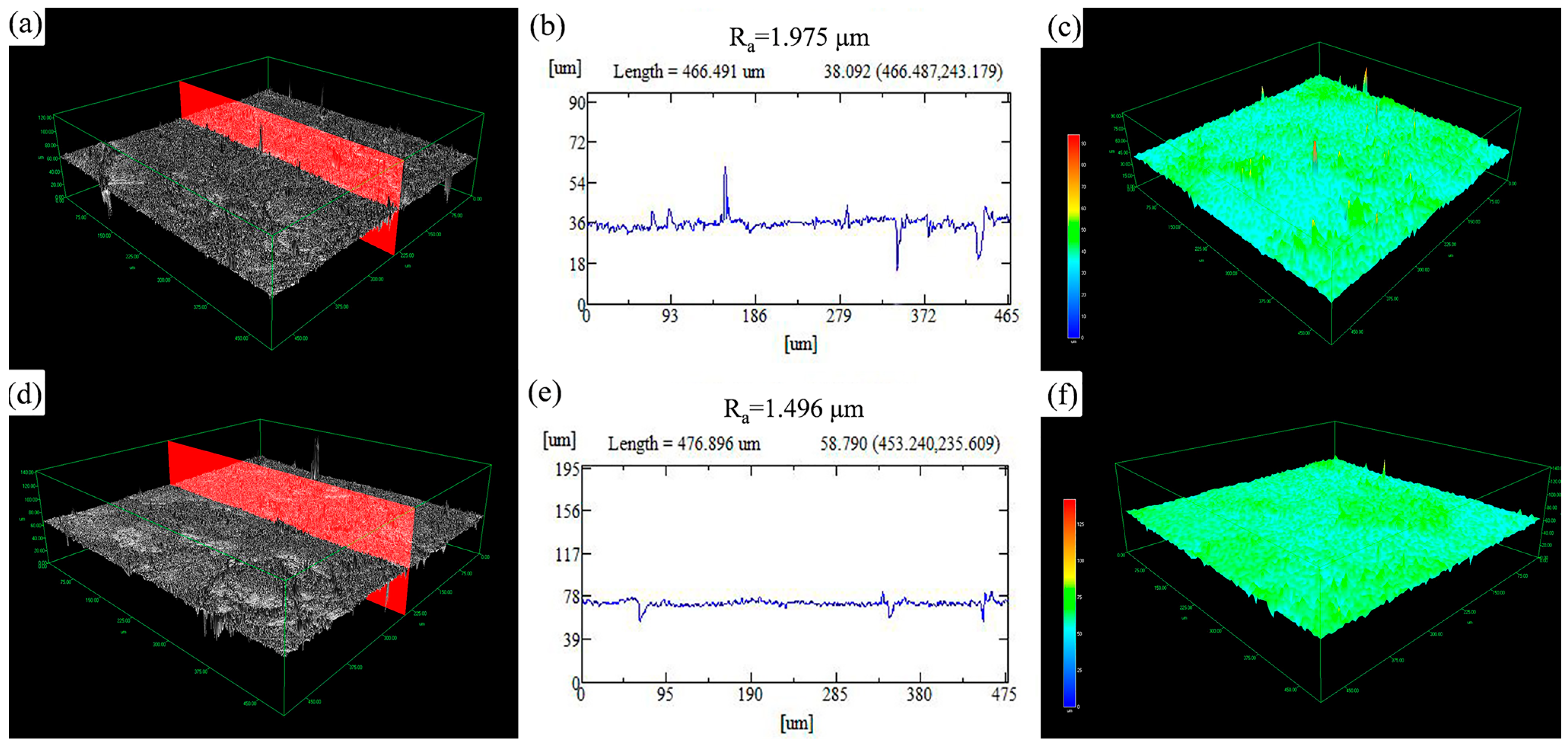 Metals 13 01011 g005