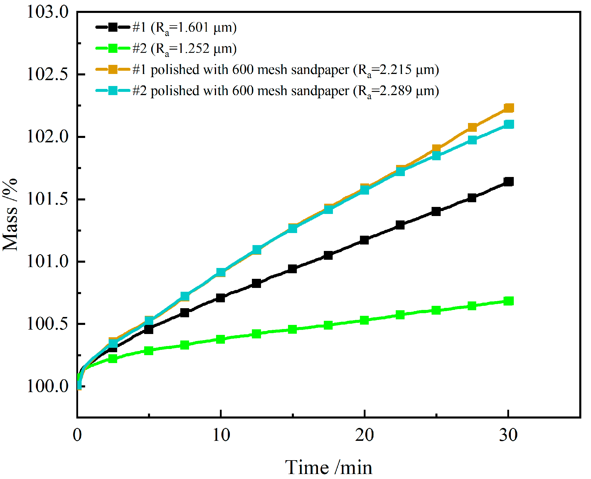 Metals 13 01011 g006