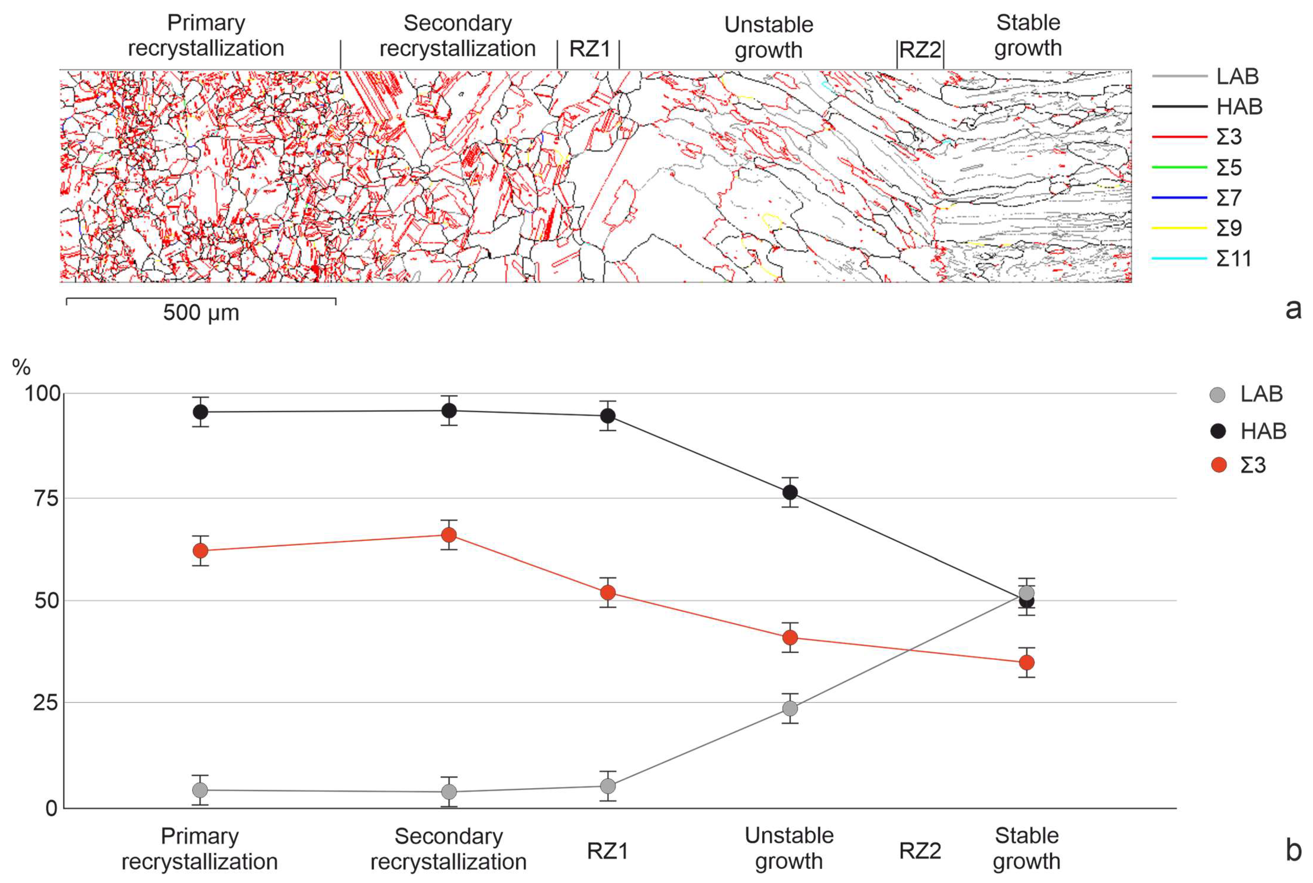 Metals 13 01012 g004