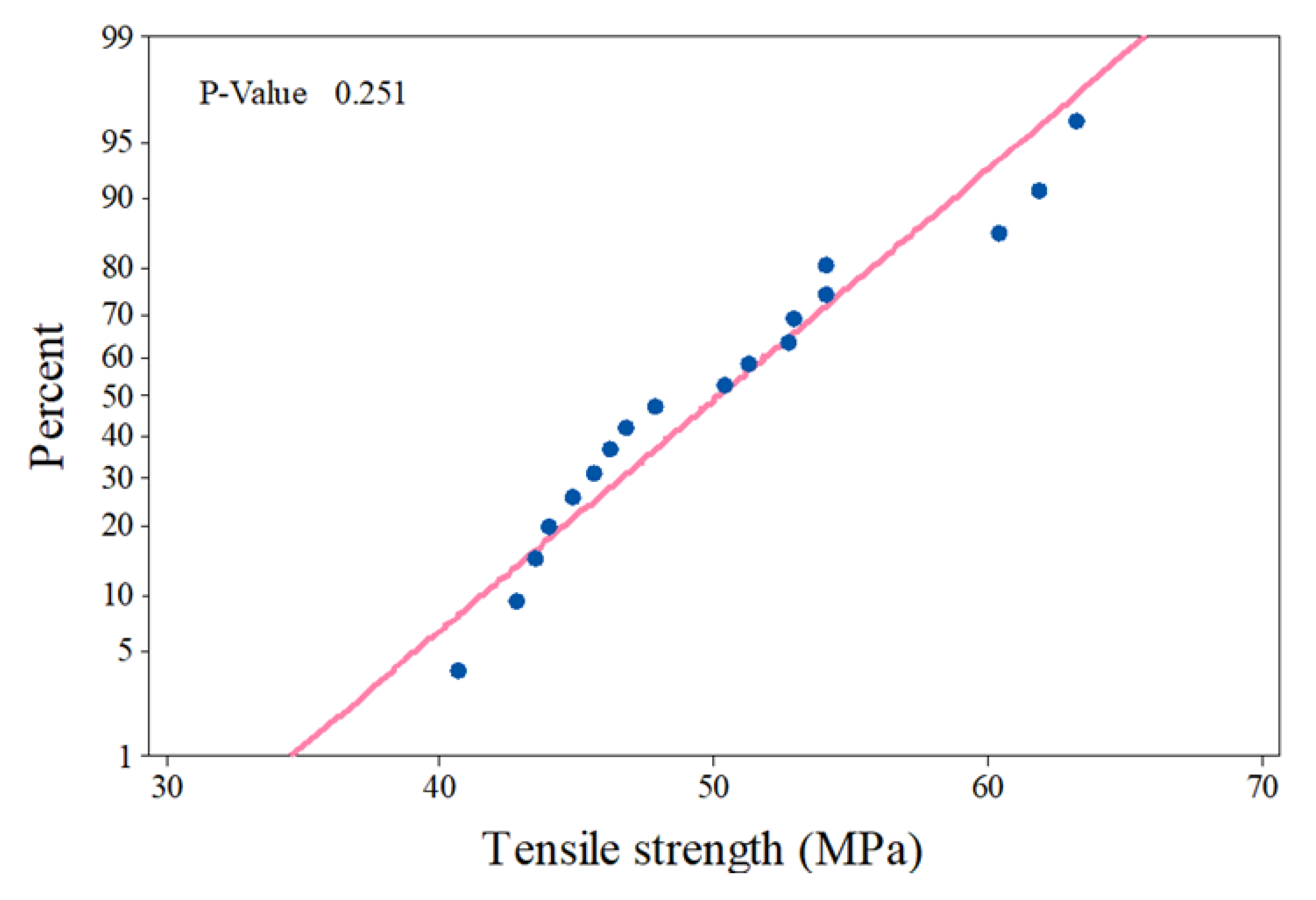 Metals 13 01013 g004