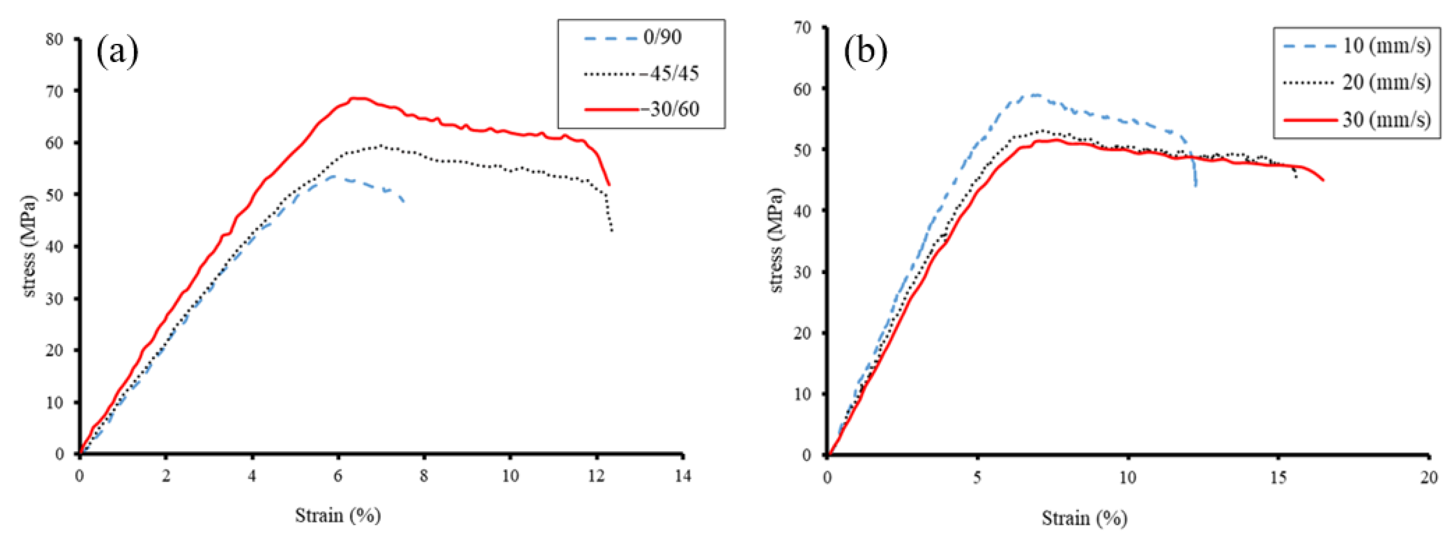 Metals 13 01013 g006