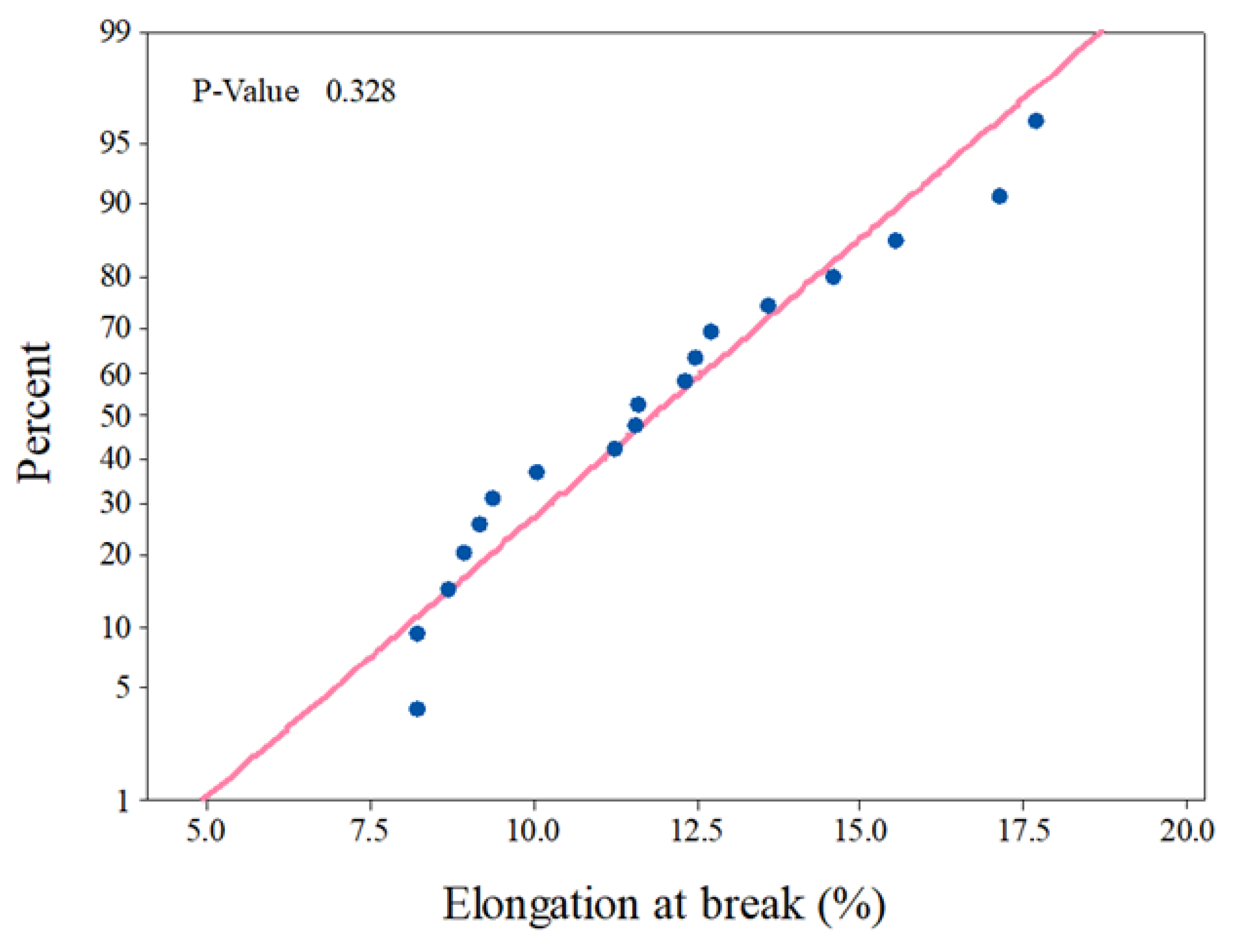 Metals 13 01013 g008