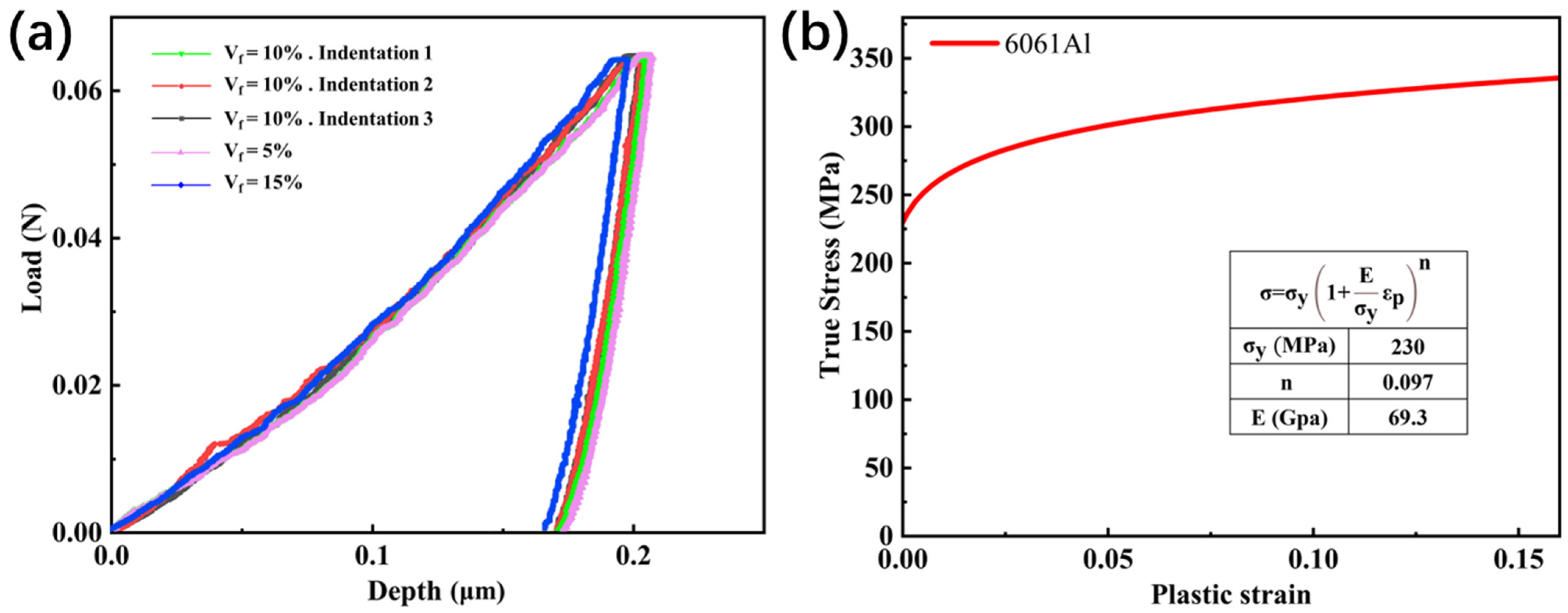 Metals 13 01016 g001 Metals 13 01016 g001