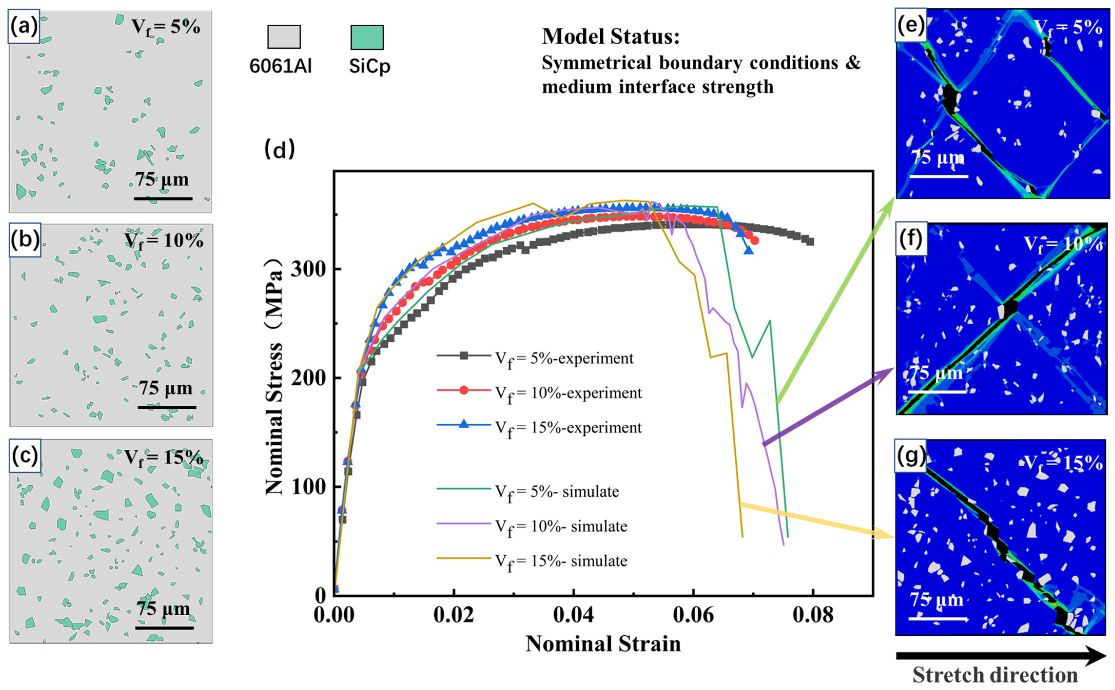 Metals 13 01016 g010 Metals 13 01016 g010