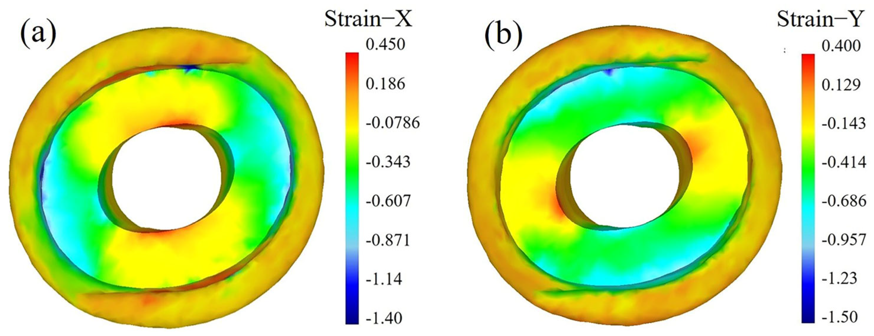 Metals 13 01017 g010a