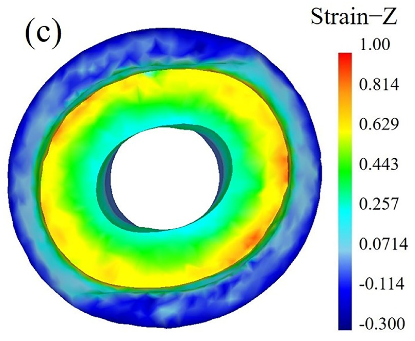 Metals 13 01017 g010b