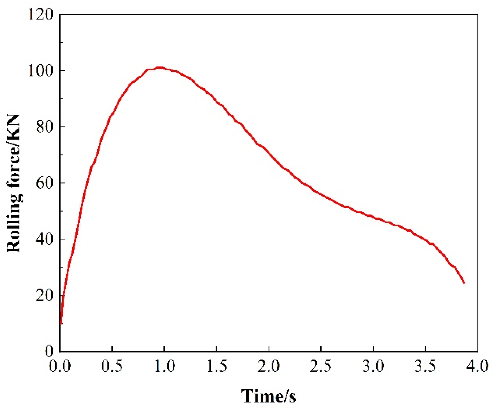 Metals 13 01017 g015
