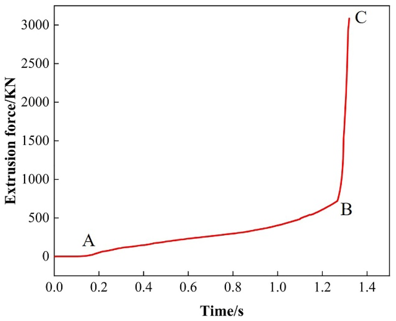 Metals 13 01017 g020