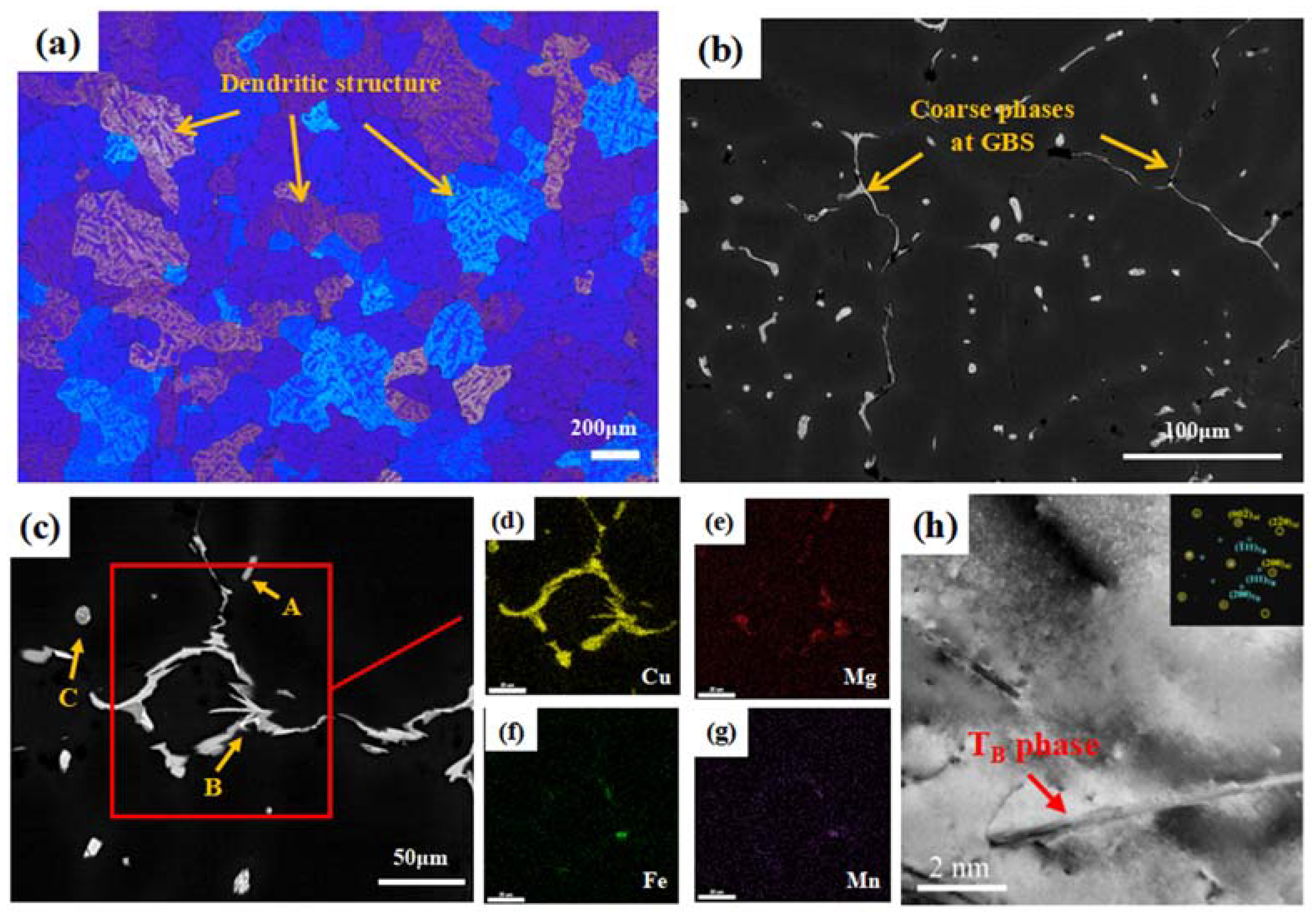Metals 13 01018 g002