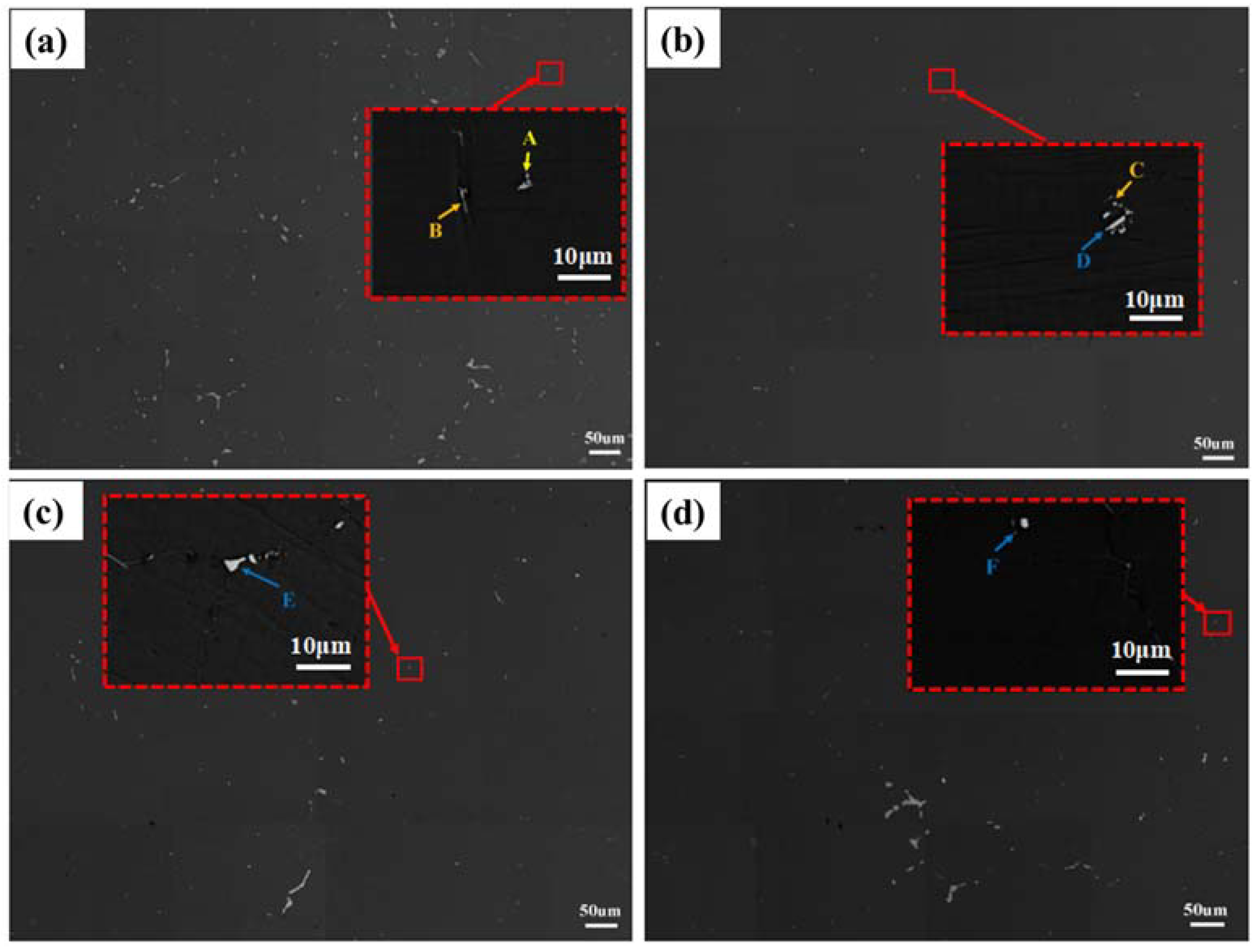 Metals 13 01018 g006