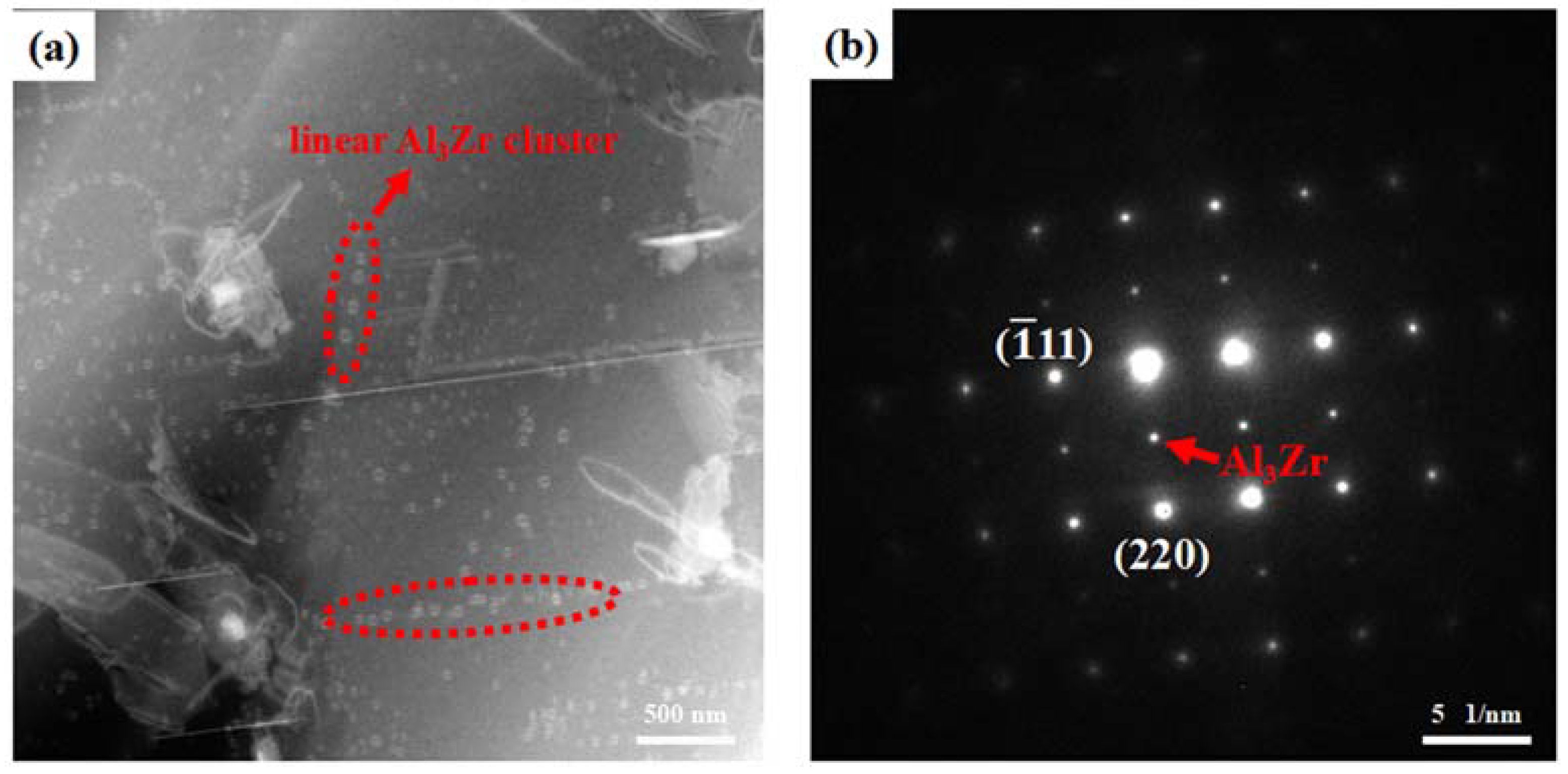 Metals 13 01018 g007