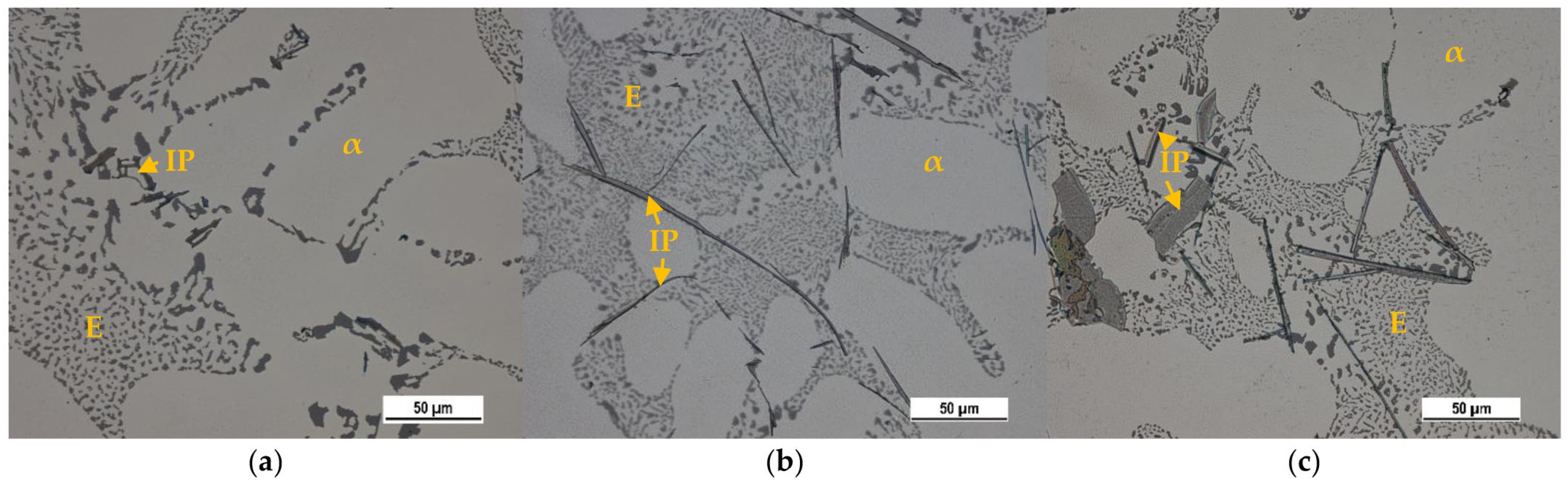 Metals 13 01019 g004 Metals 13 01019 g004
