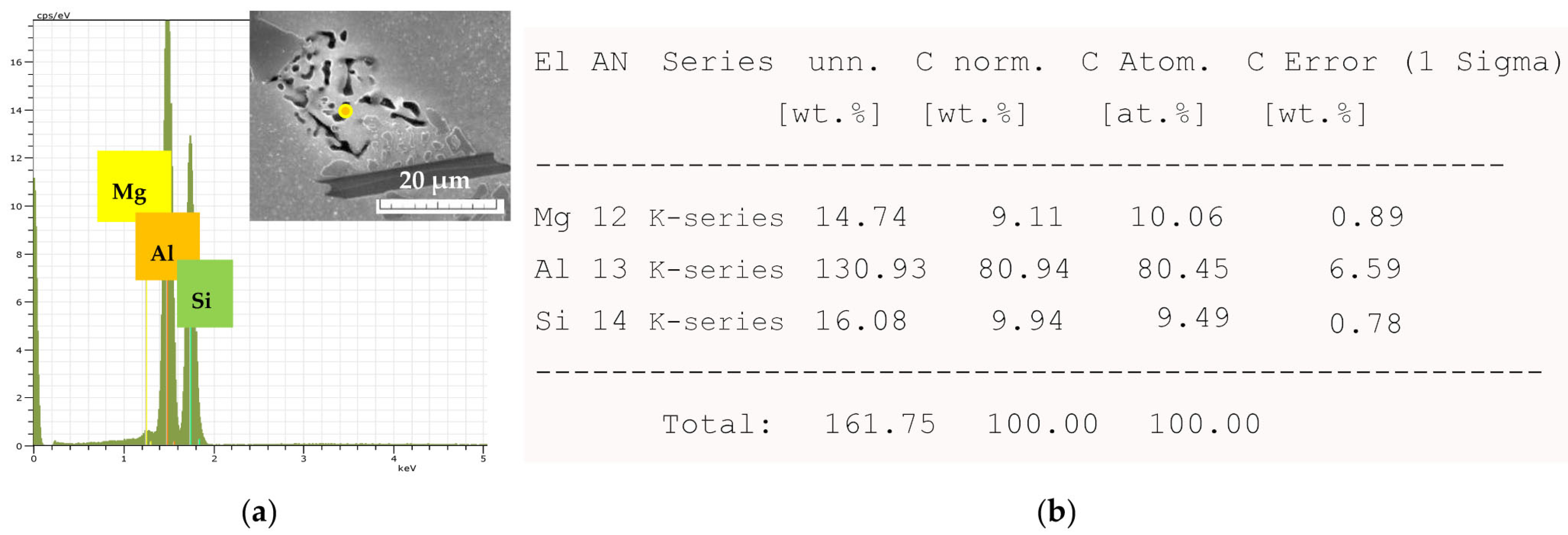 Metals 13 01019 g005 Metals 13 01019 g005