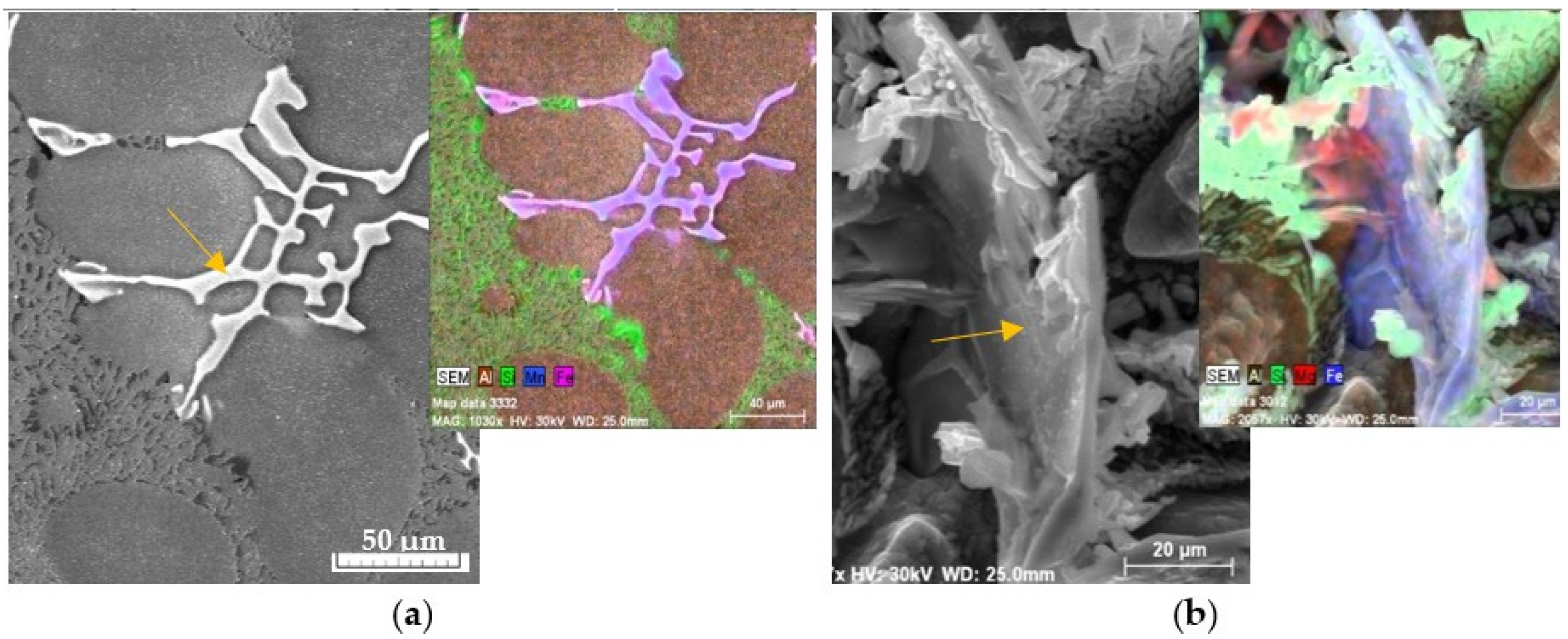 Metals 13 01019 g006 Metals 13 01019 g006