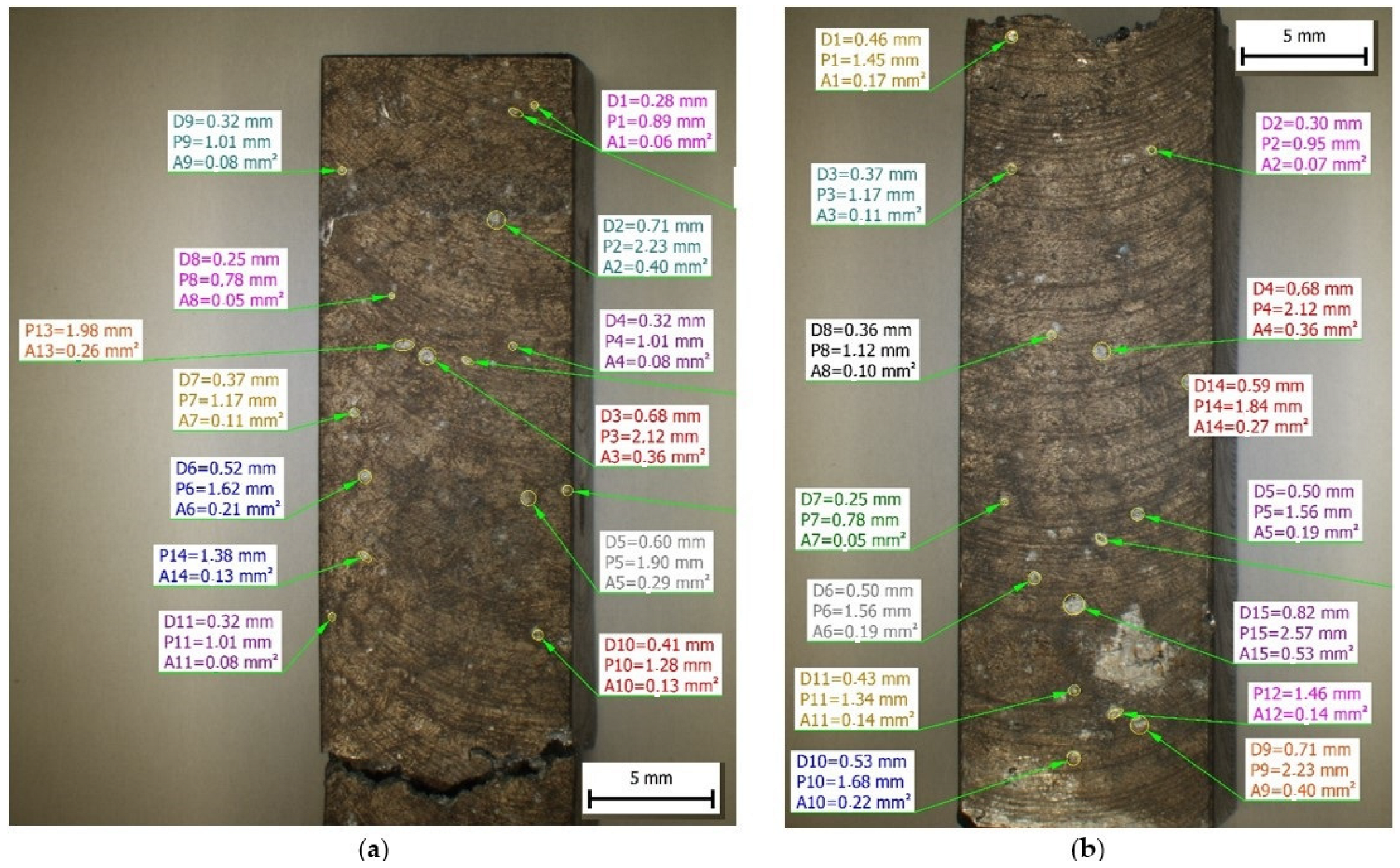 Metals 13 01019 g009 Metals 13 01019 g009