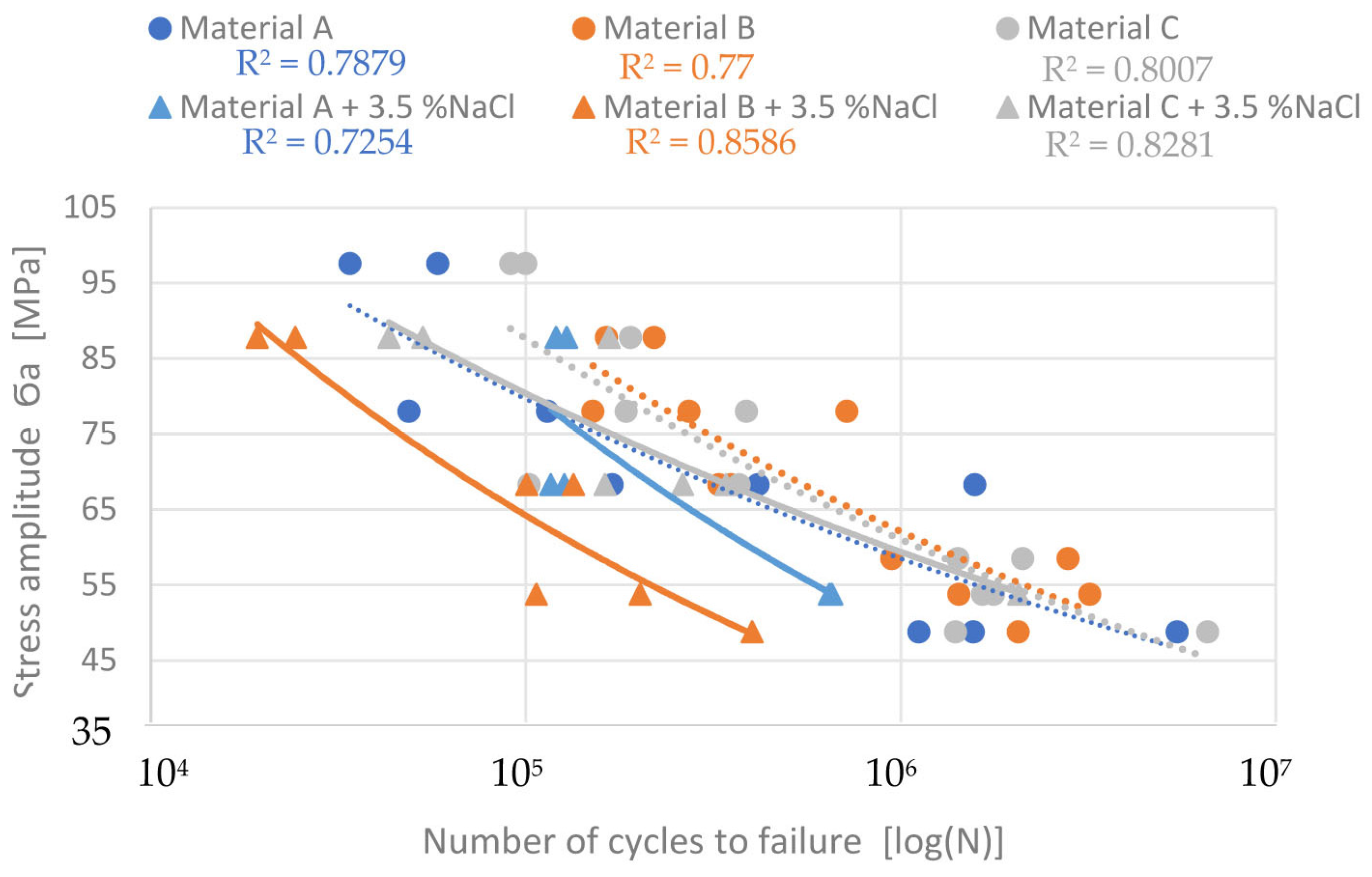 Metals 13 01019 g010 Metals 13 01019 g010
