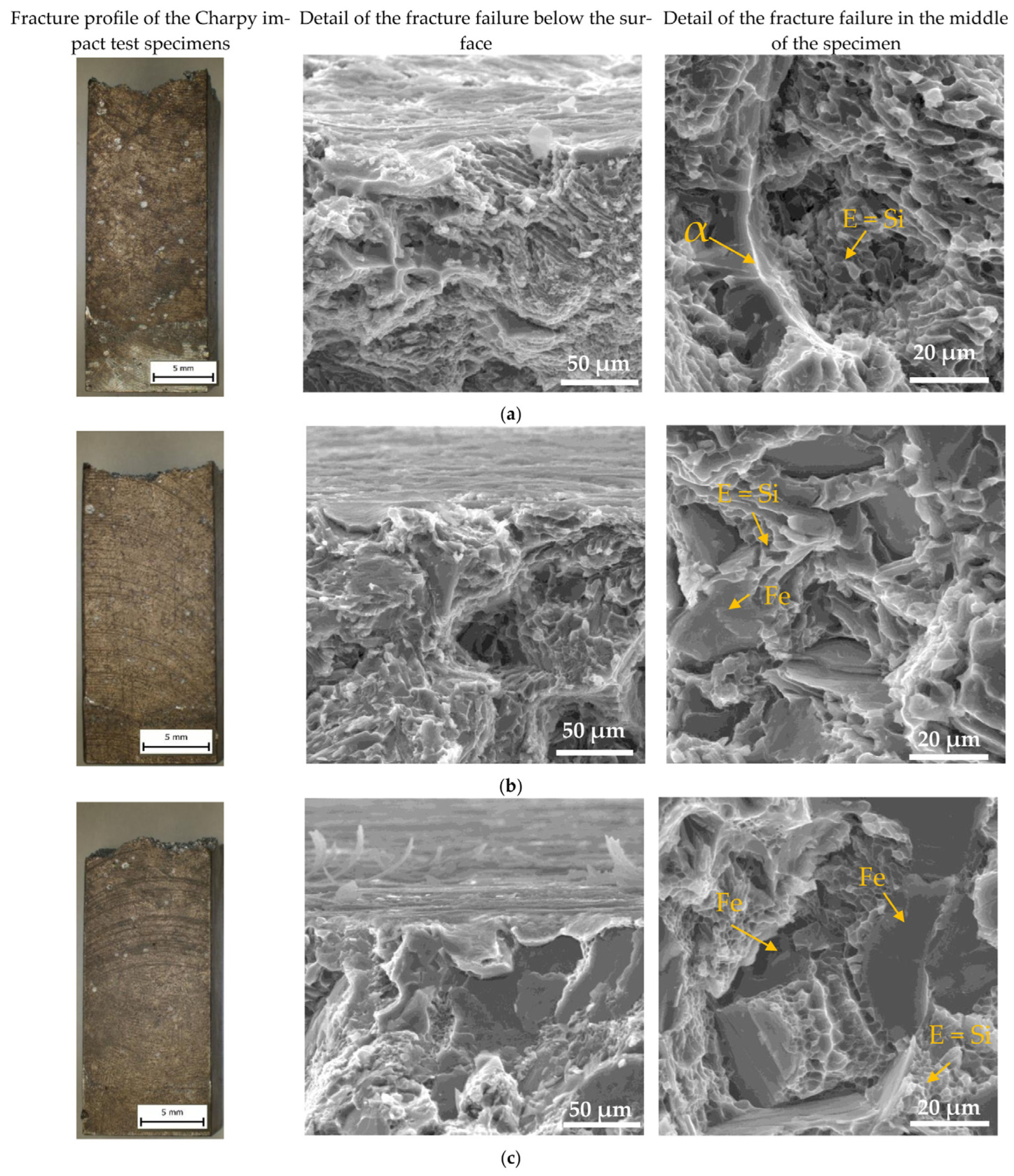 Metals 13 01019 g013 Metals 13 01019 g013