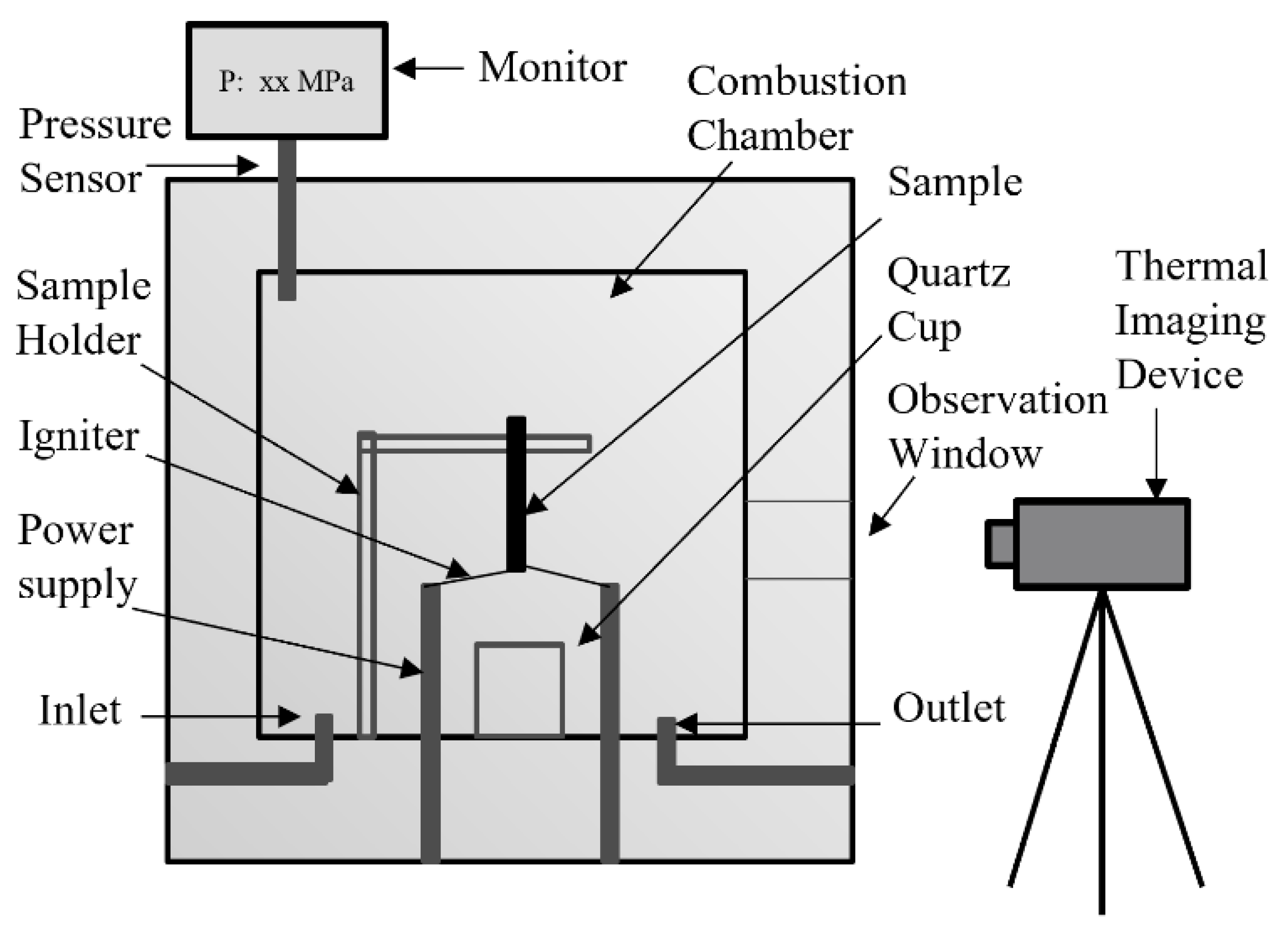 Metals 13 01020 g001