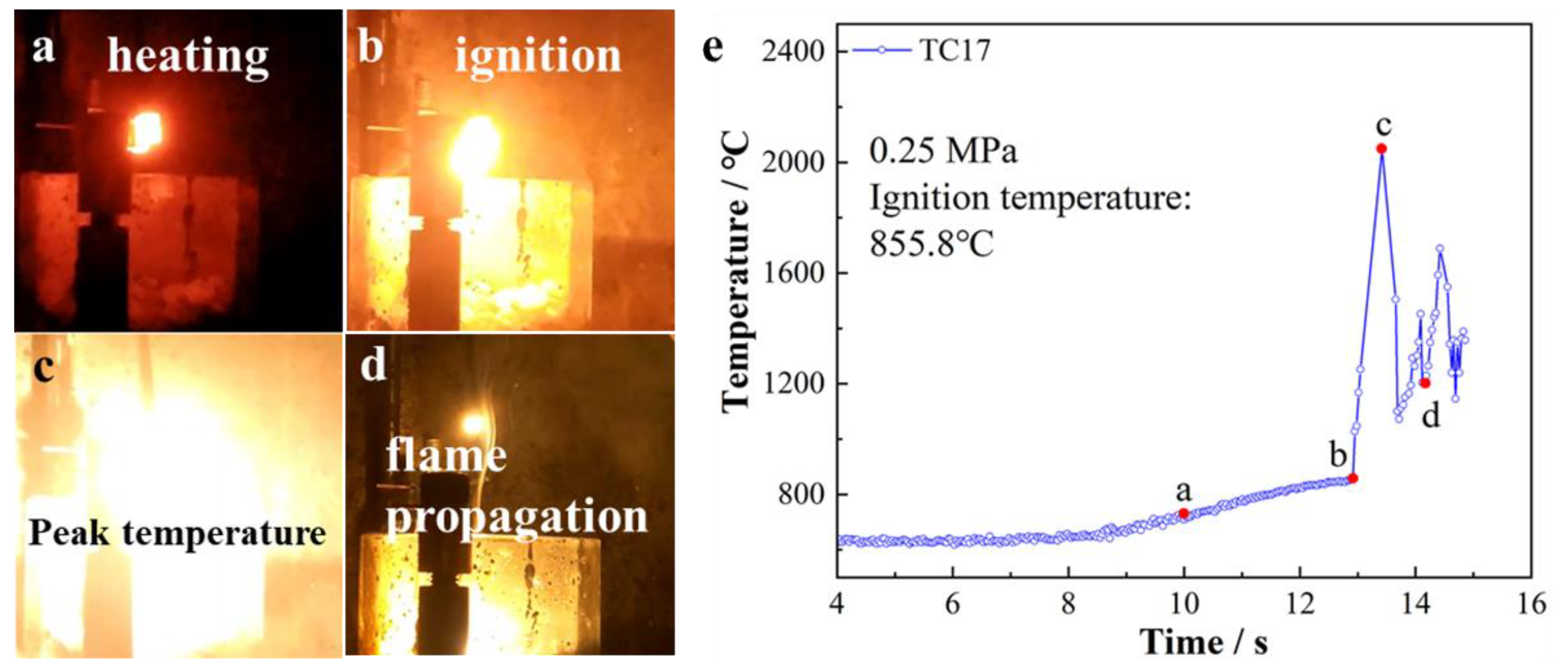 Metals 13 01020 g002