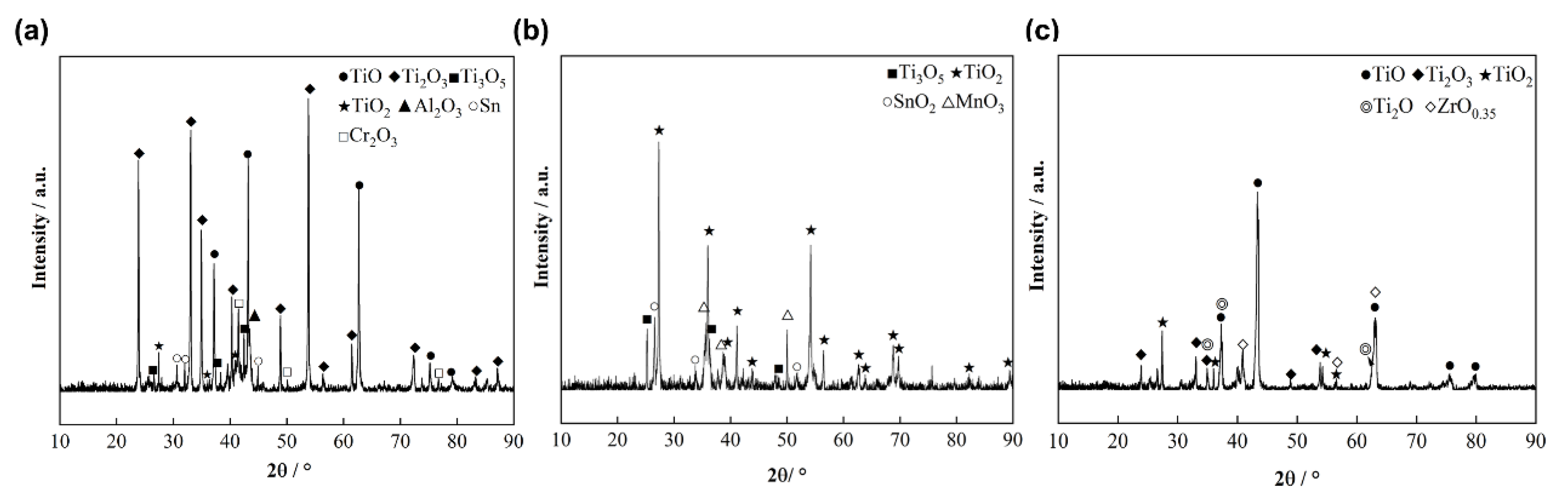 Metals 13 01020 g004