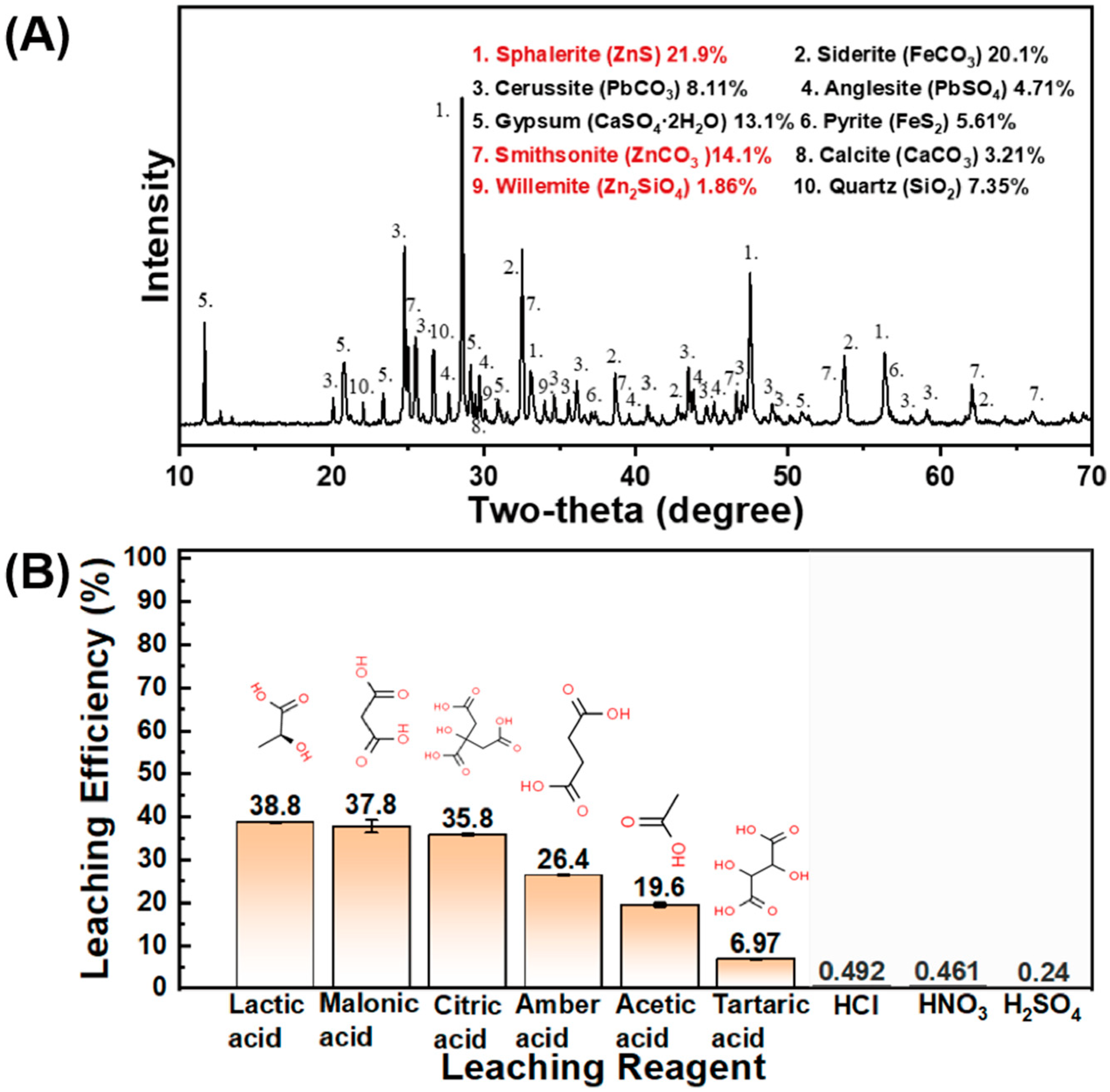 Metals 13 01021 g001