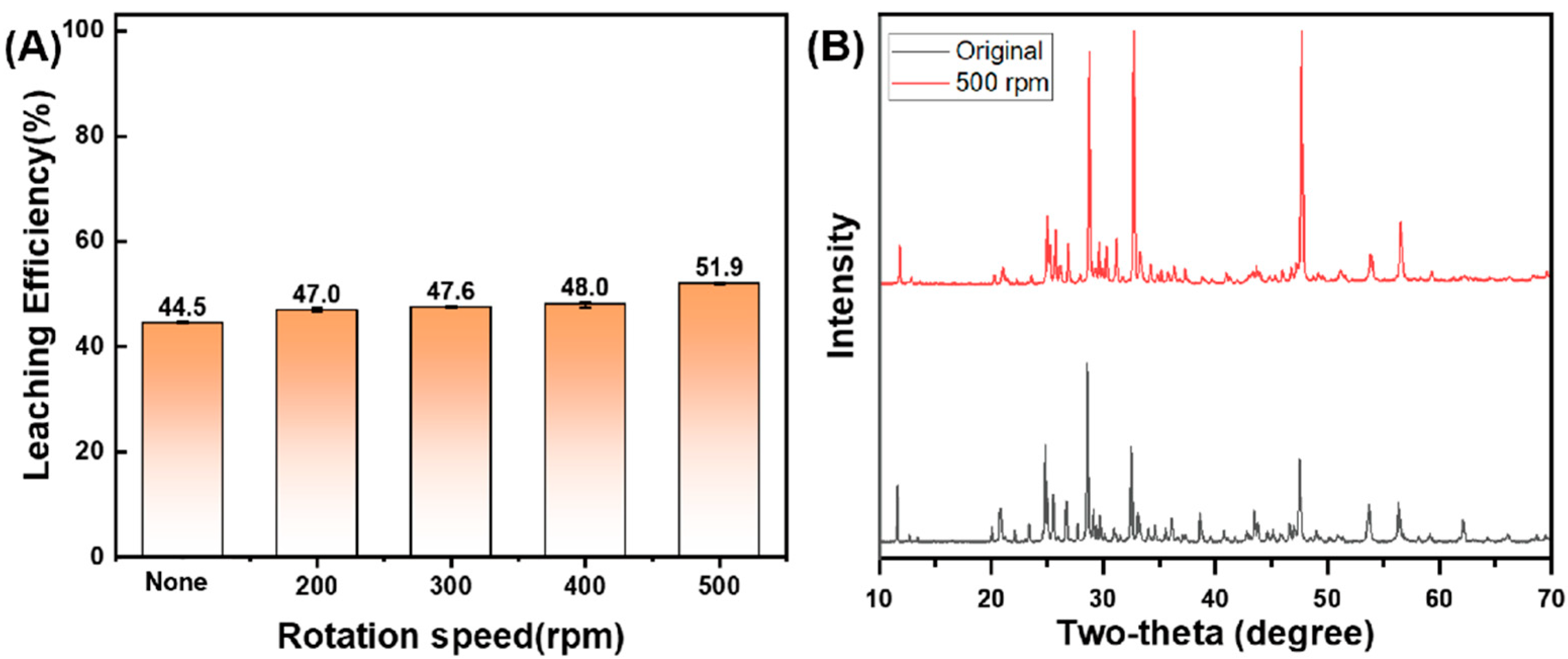 Metals 13 01021 g003