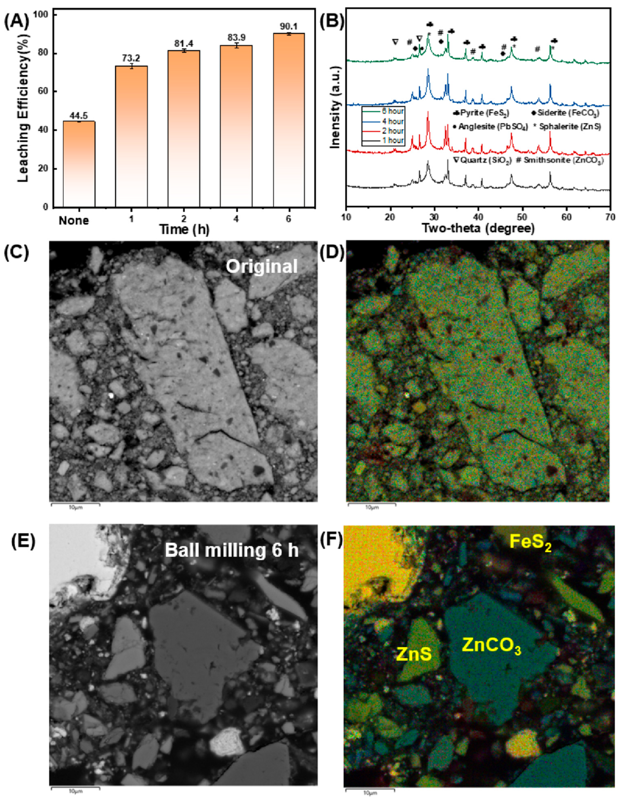 Metals 13 01021 g005