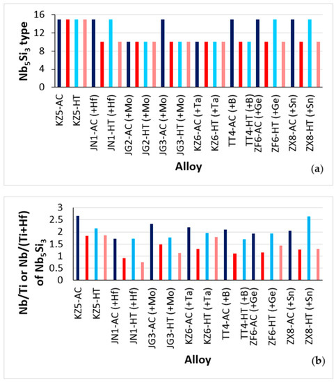 Metals 13 01023 g001a Metals 13 01023 g001a
