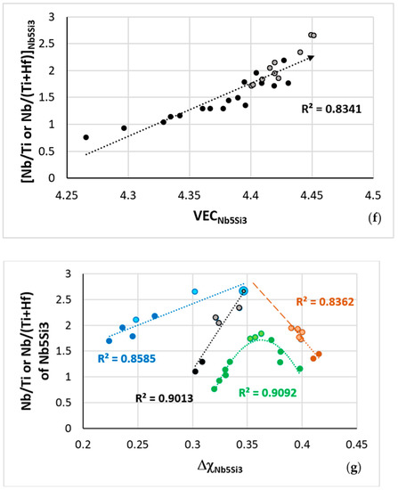 Metals 13 01023 g001c