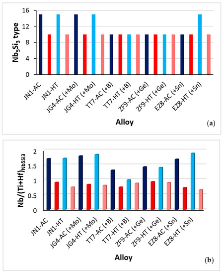 Metals 13 01023 g002a Metals 13 01023 g002a