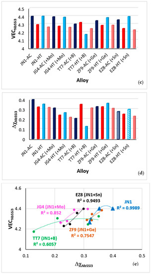 Metals 13 01023 g002b Metals 13 01023 g002b
