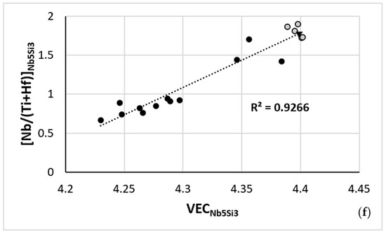 Metals 13 01023 g002c