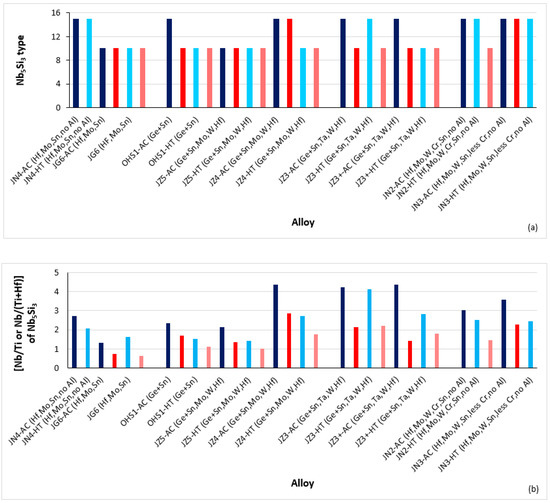 Metals 13 01023 g004a Metals 13 01023 g004a