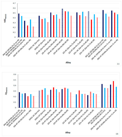Metals 13 01023 g004b Metals 13 01023 g004b